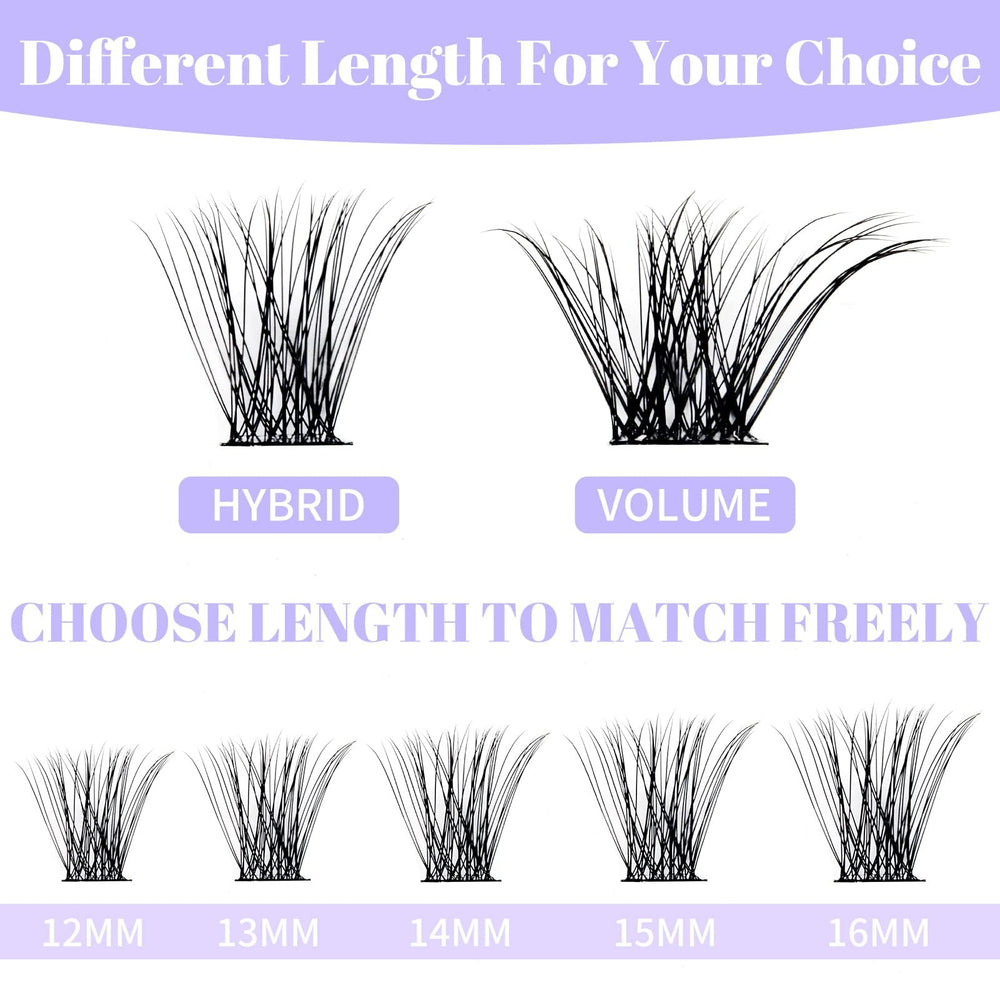 Effet plume WENDY LASHES clusters pour texture du regard.