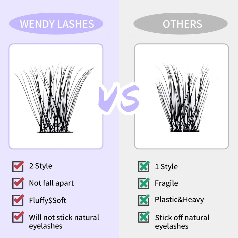 Effet regard-cat-eye WENDY LASHES clusters pour contour plus défini.