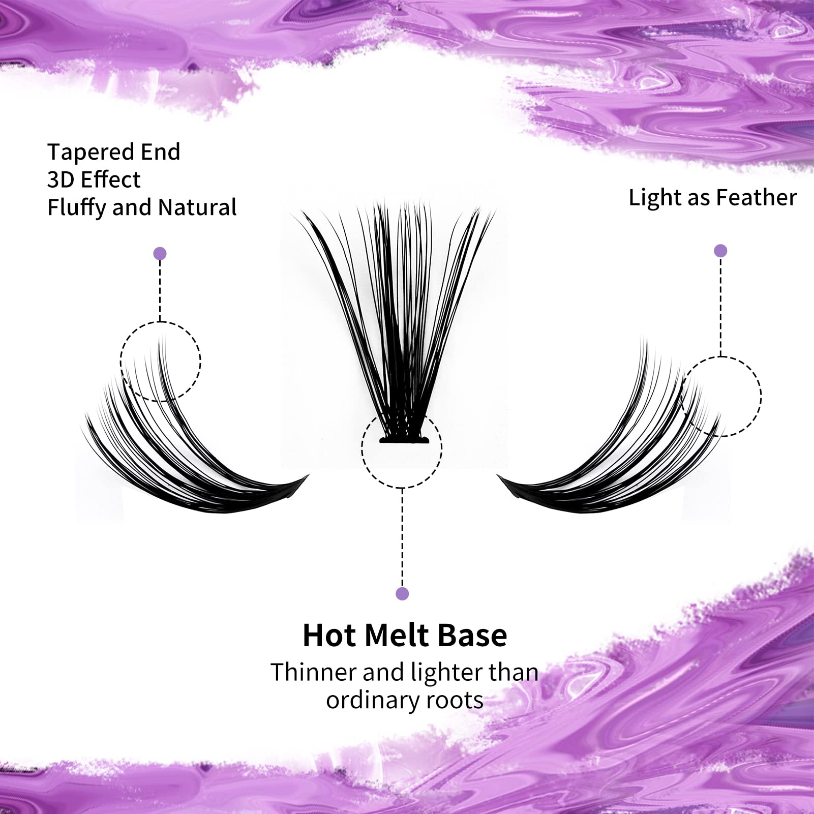 Wendy Lashes: fibres de haute qualité offrant douceur et confort sur les cils.