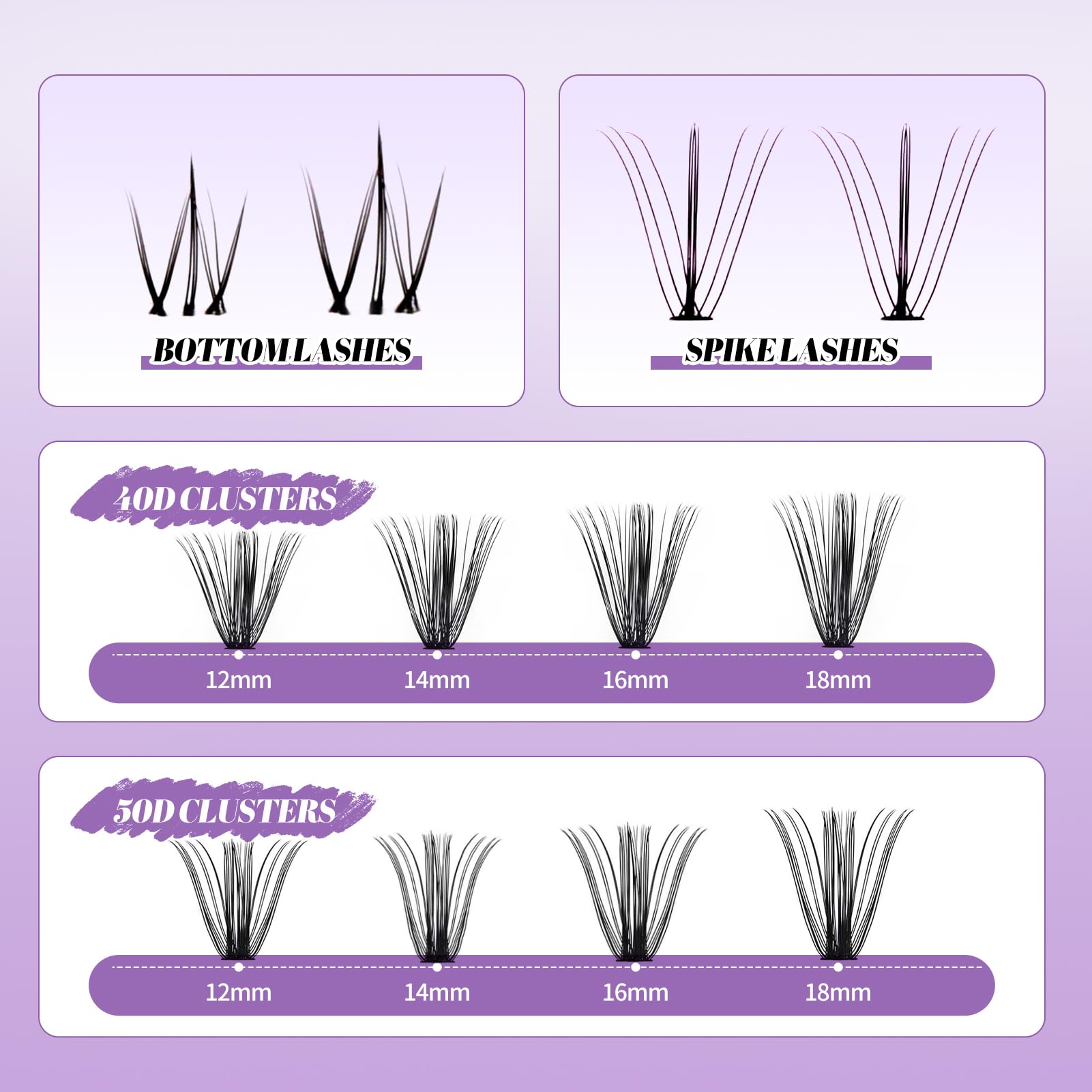 WENDY LASHES pinces precision facilitent l'application des cils.