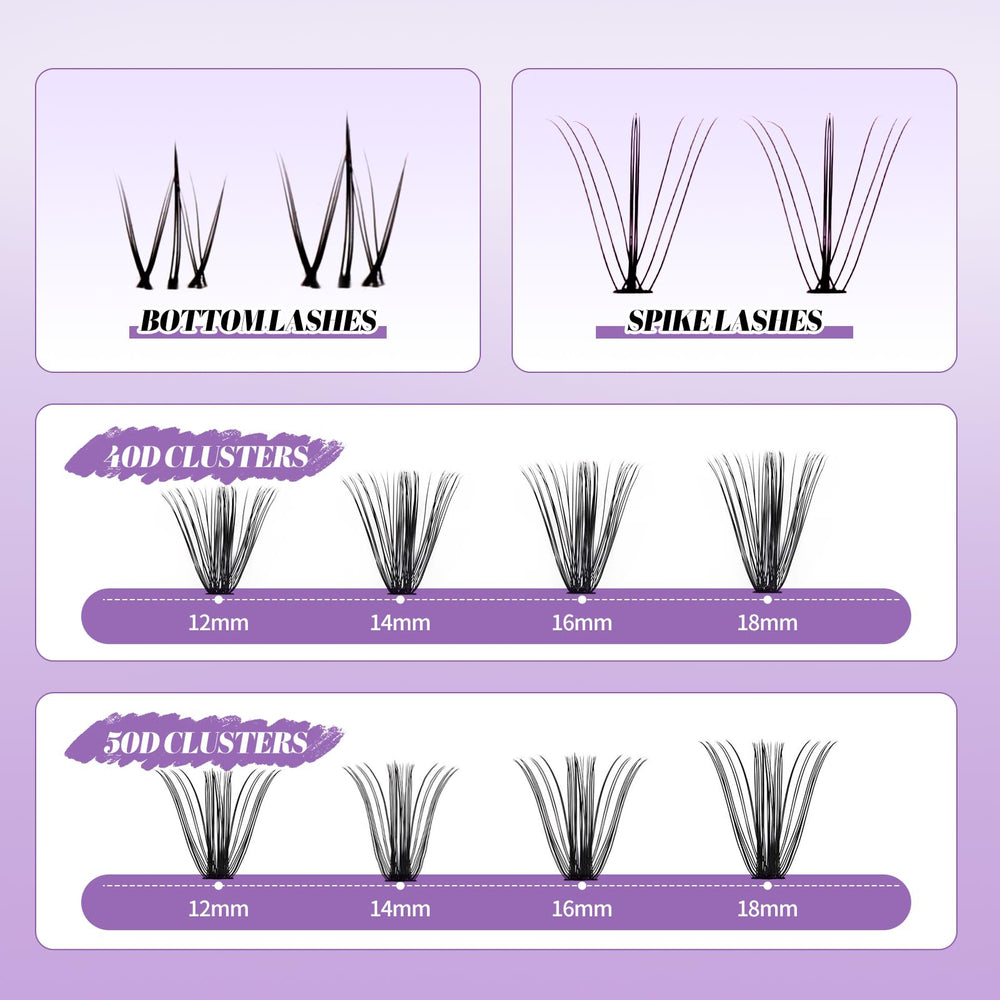 WENDY LASHES pinces precision facilitent l'application des cils.