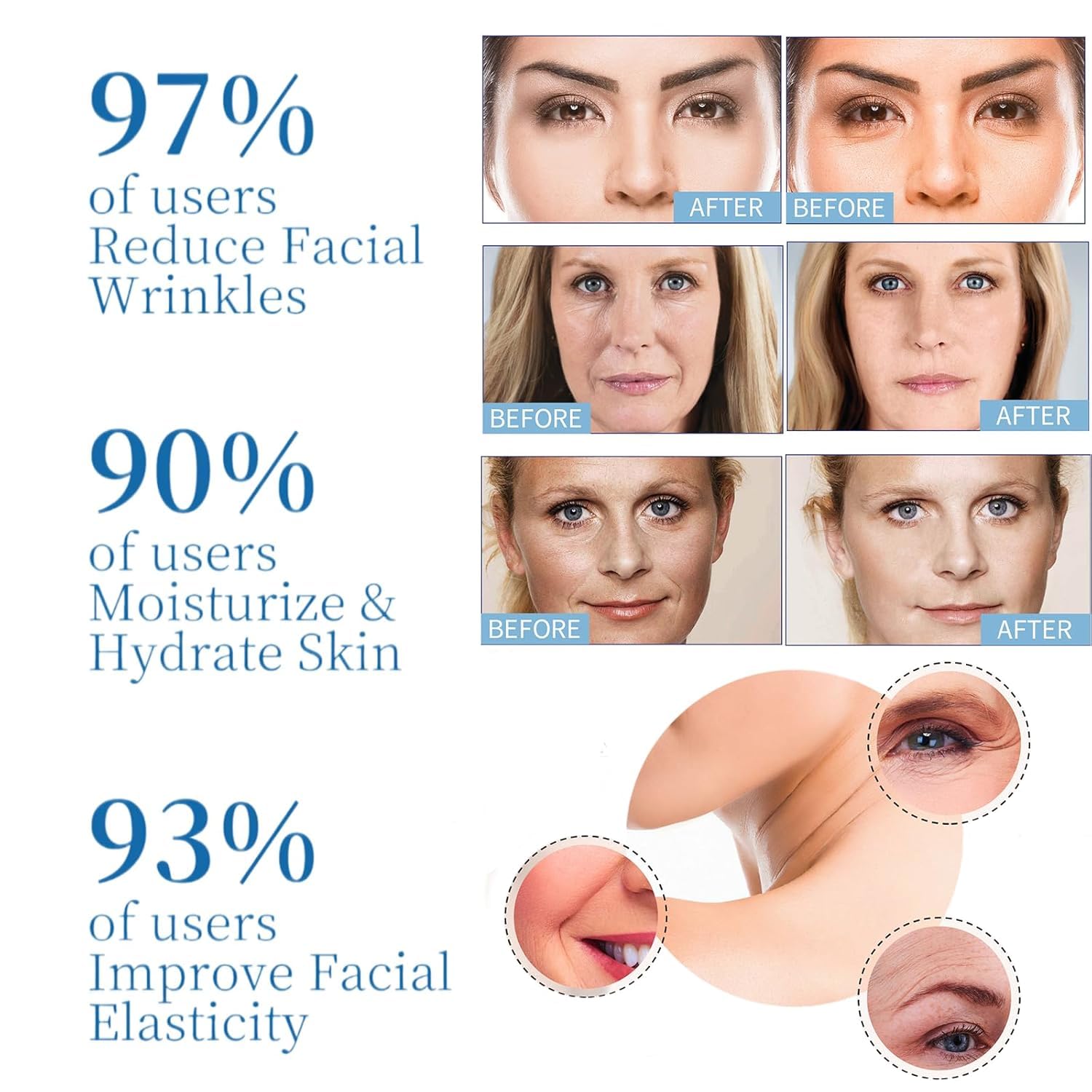 Weslaplus Olavita Serum, texture fluide facilitant l application