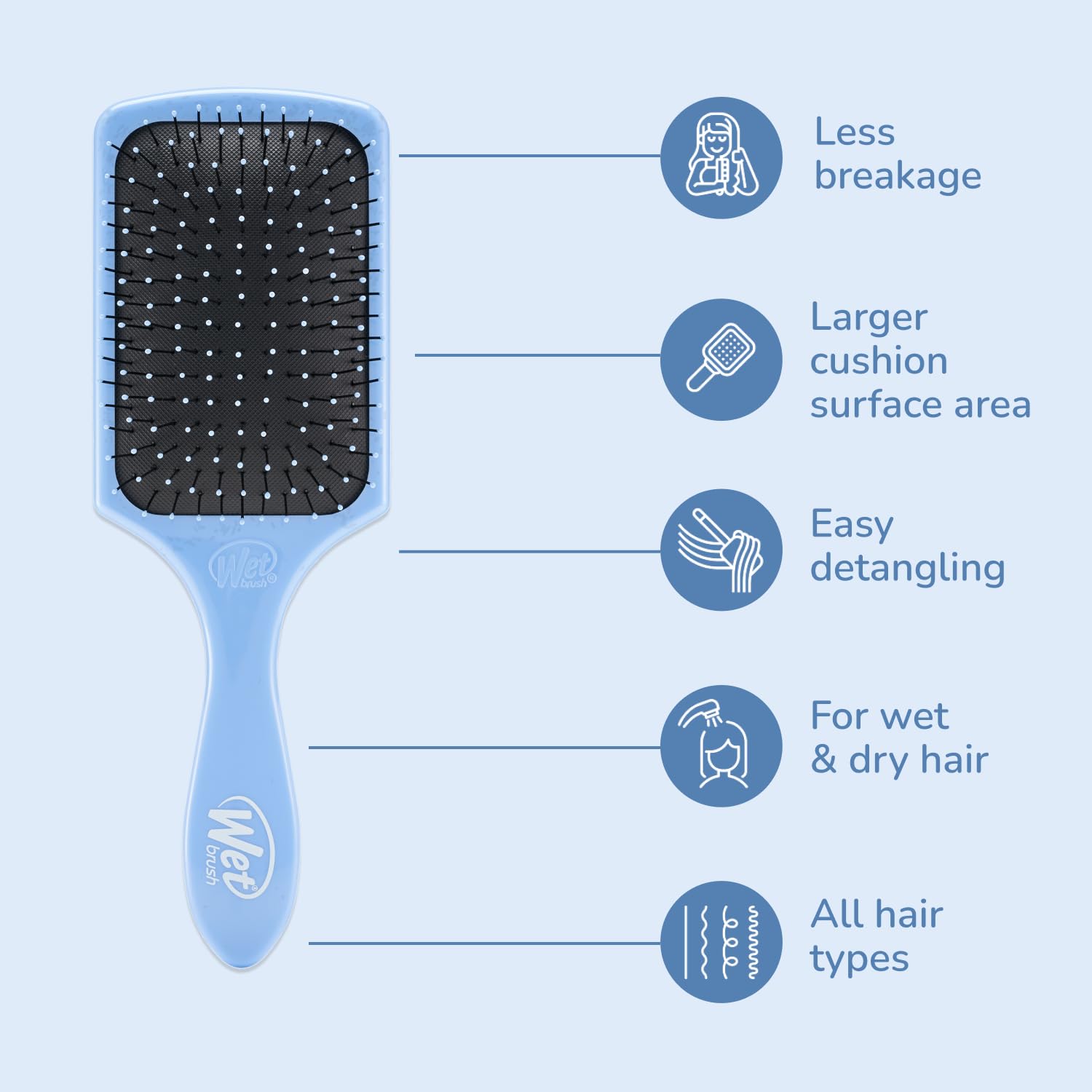 Wet Brush Surface plus grande – répartit uniformément les soins et les masques.