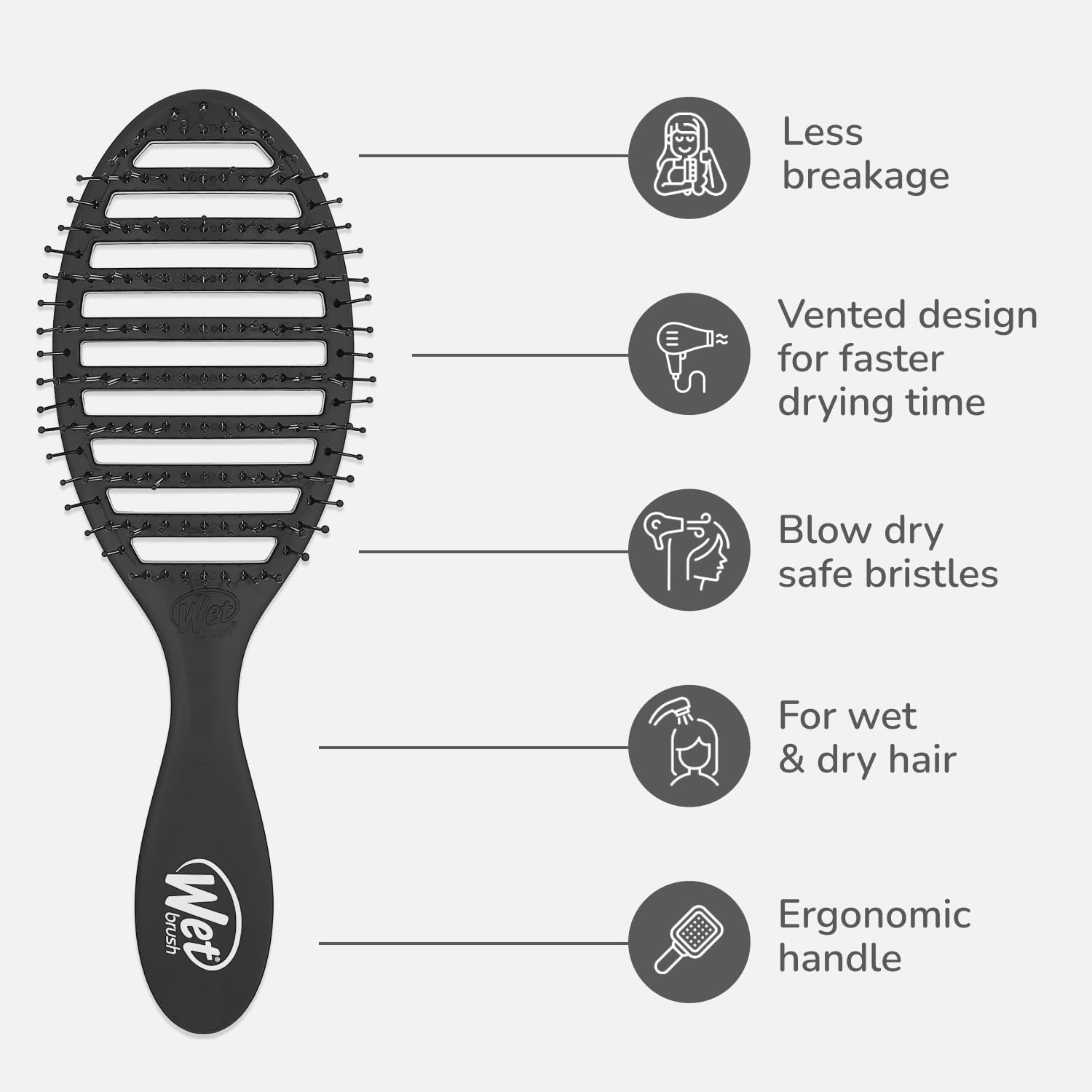 Wet Brush Speed Dry : ventilation accrue accélérant le séchage.