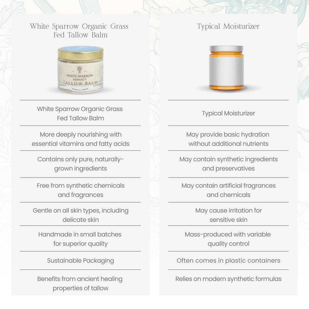 Senteur vanille White Sparrow Farmacy parfume la peau sans surcharge.