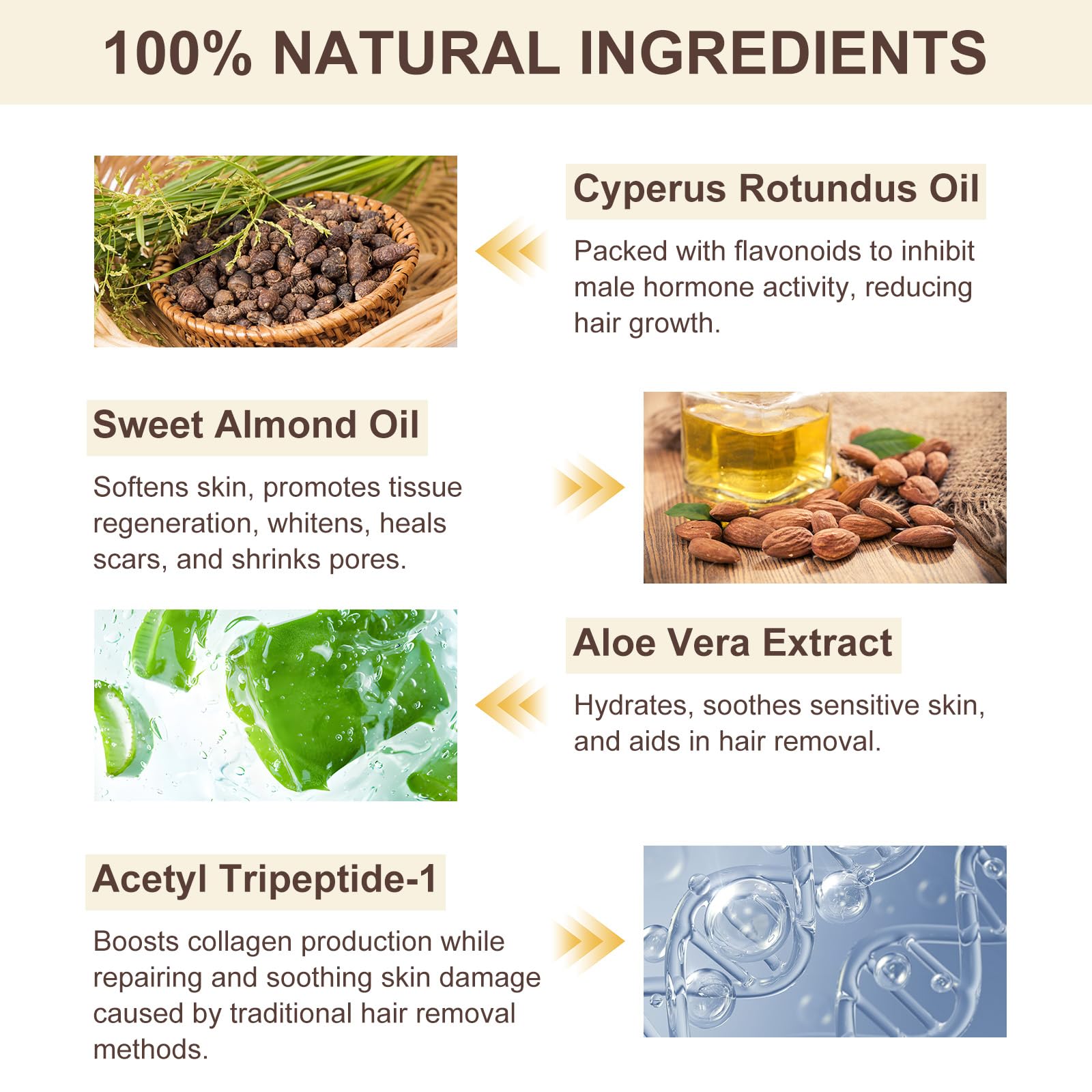 Application douce avec WHLH & WELL-BEING Cyperus Rotundus Oil pour nourrir.