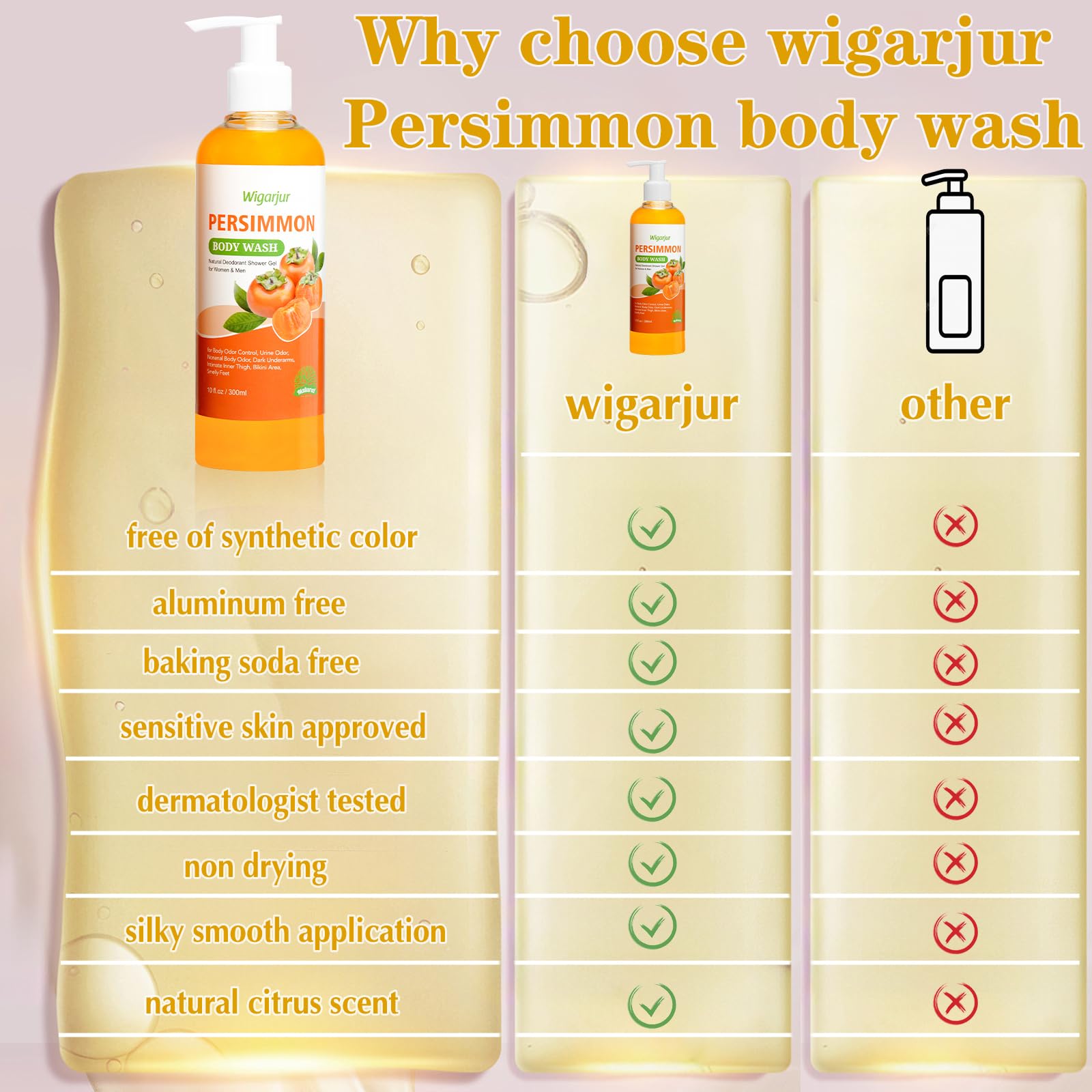 Wigarjur propose une formulation concentrée enrichie en extraits naturels.
