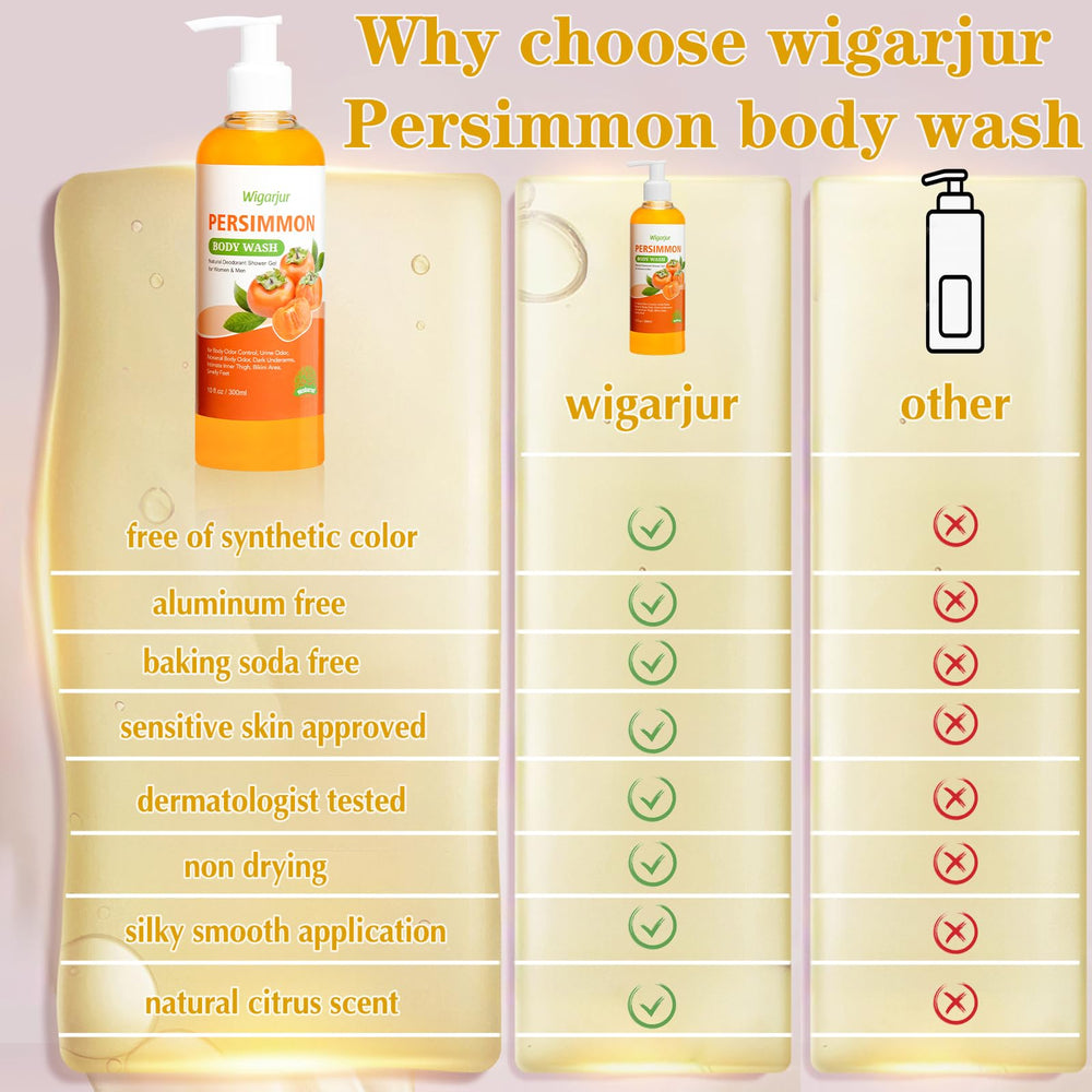 Wigarjur propose une formulation concentrée enrichie en extraits naturels.