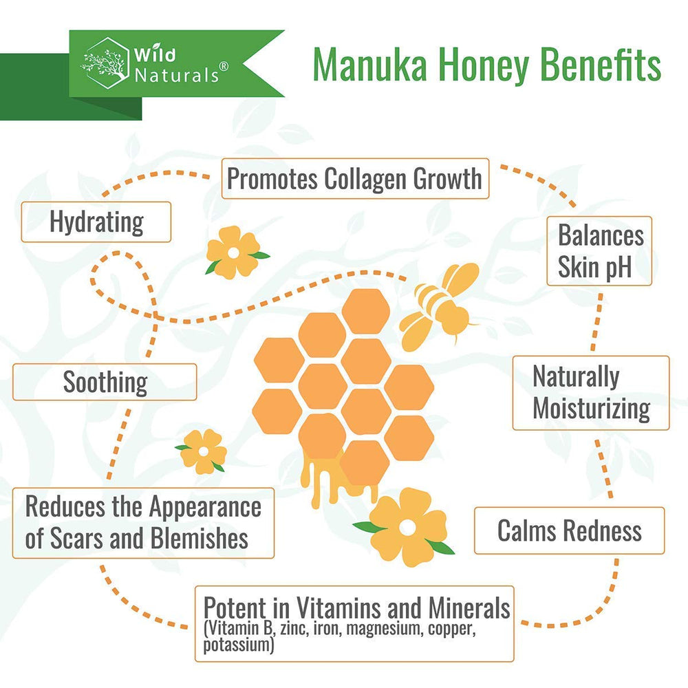 Wild Naturals Manuka Honey Crème Peau Sèche apporte confort et douceur.
