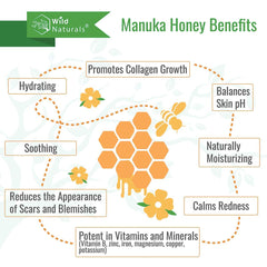 Wild Naturals Miel de Manuka – application, douceur et hydratation durable.