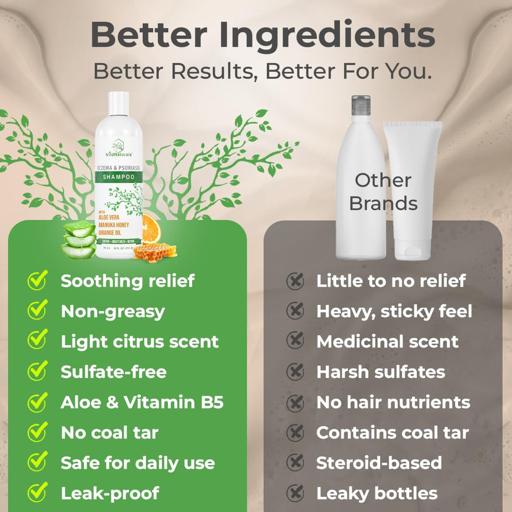 Wild Naturals: emballage recyclable reflétant l’engagement durable