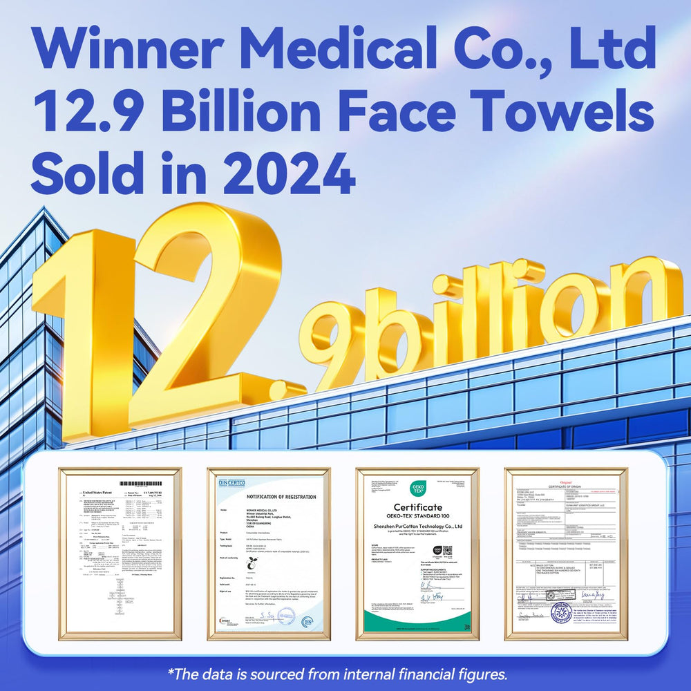 Winner Face Towels – idéal pour peaux sensibles, sans irritations.