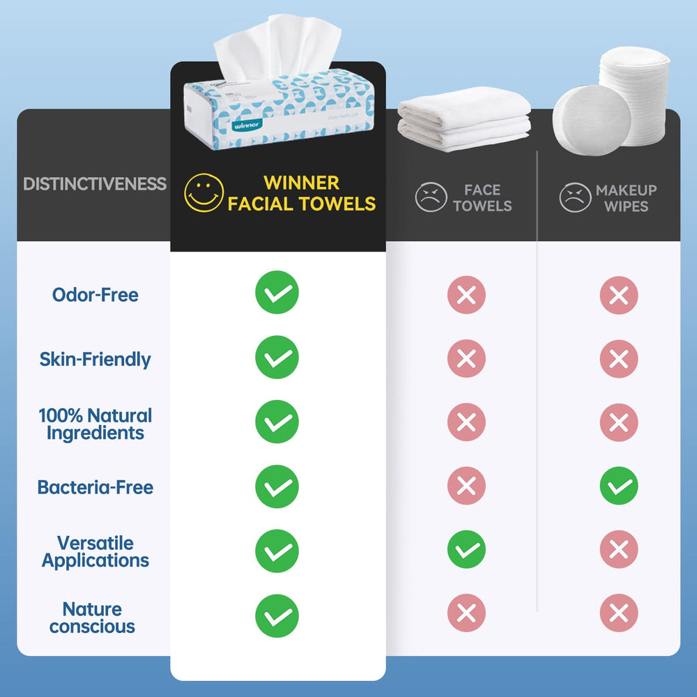 Winner Lingettes confort quotidien pour bébé et adultes.