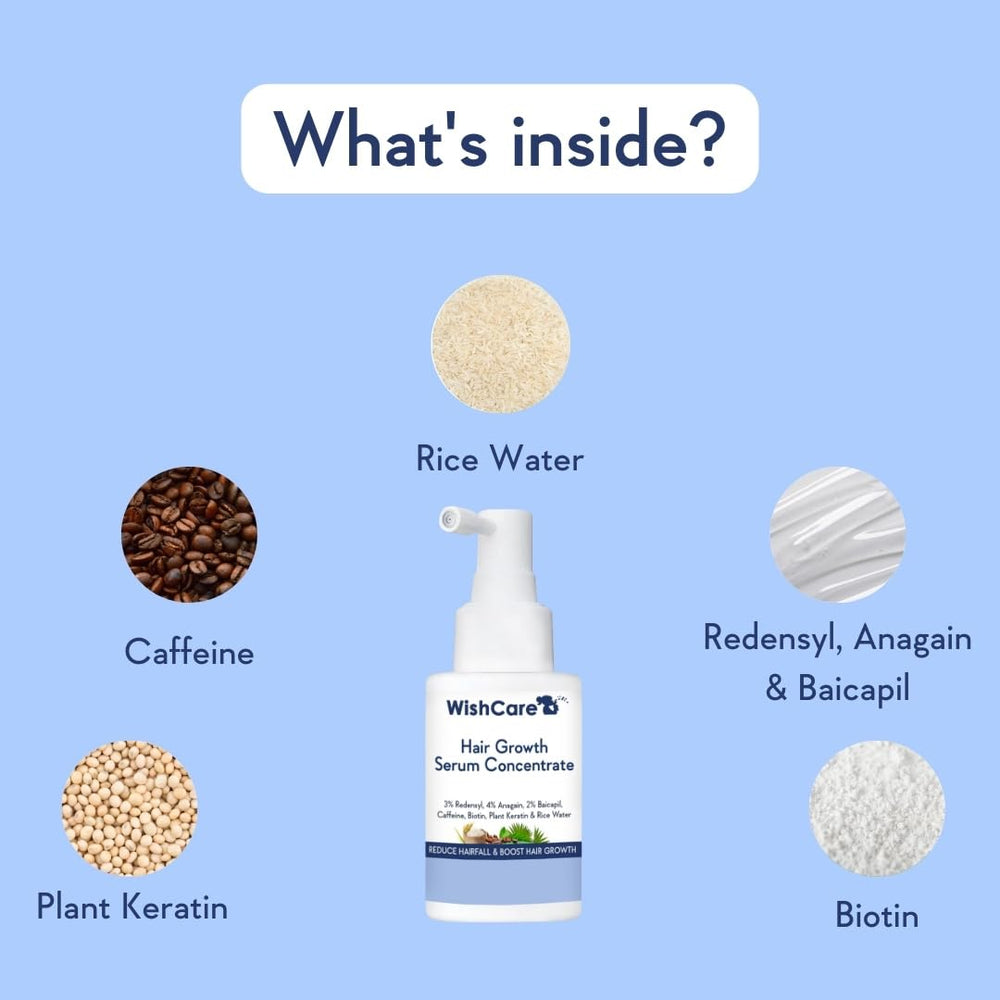 WishCare sérum croissance cheveux – eau de riz: base légère et absorption rapide.