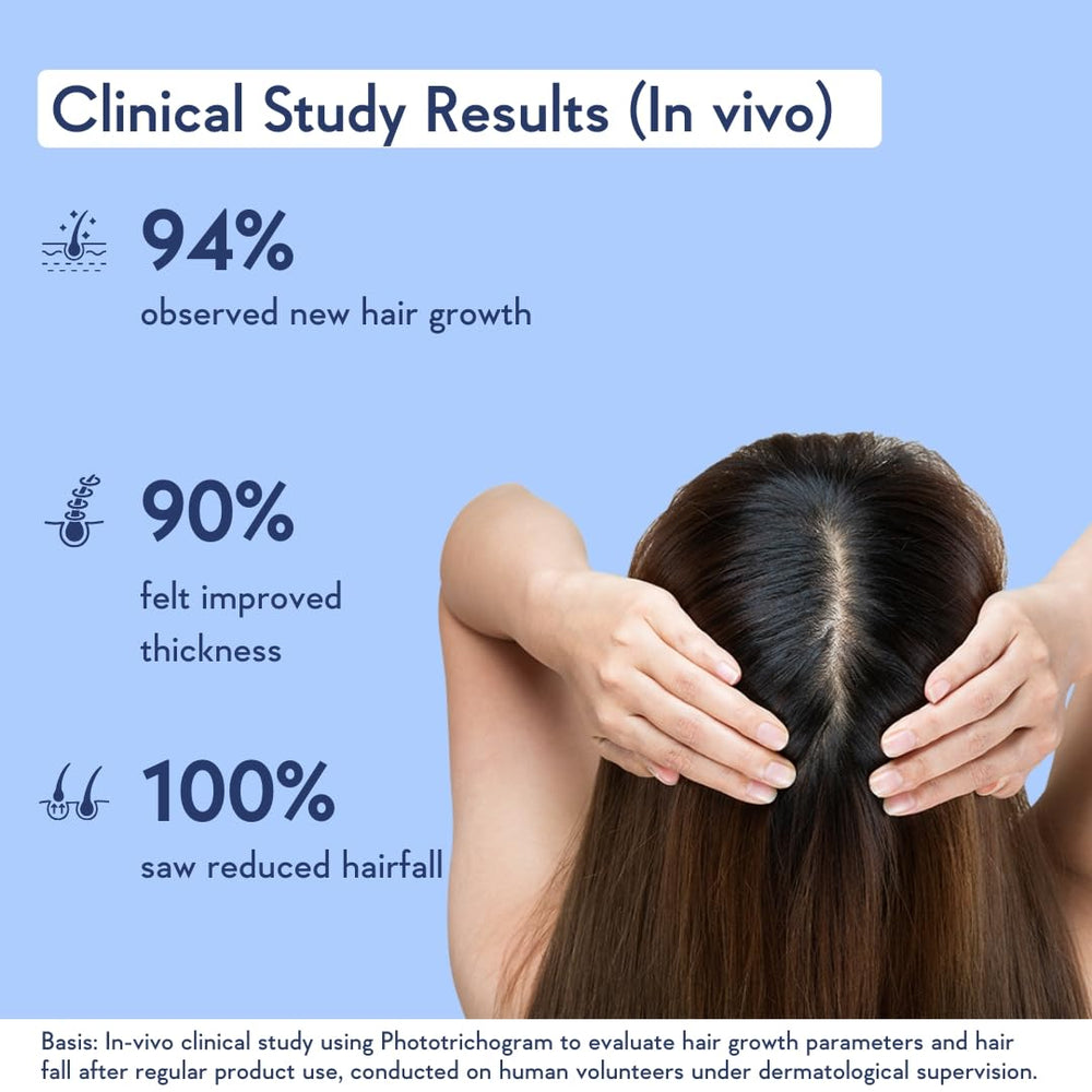 WishCare sérum croissance cheveux – massage du cuir chevelu, sensation rafraîchissante.