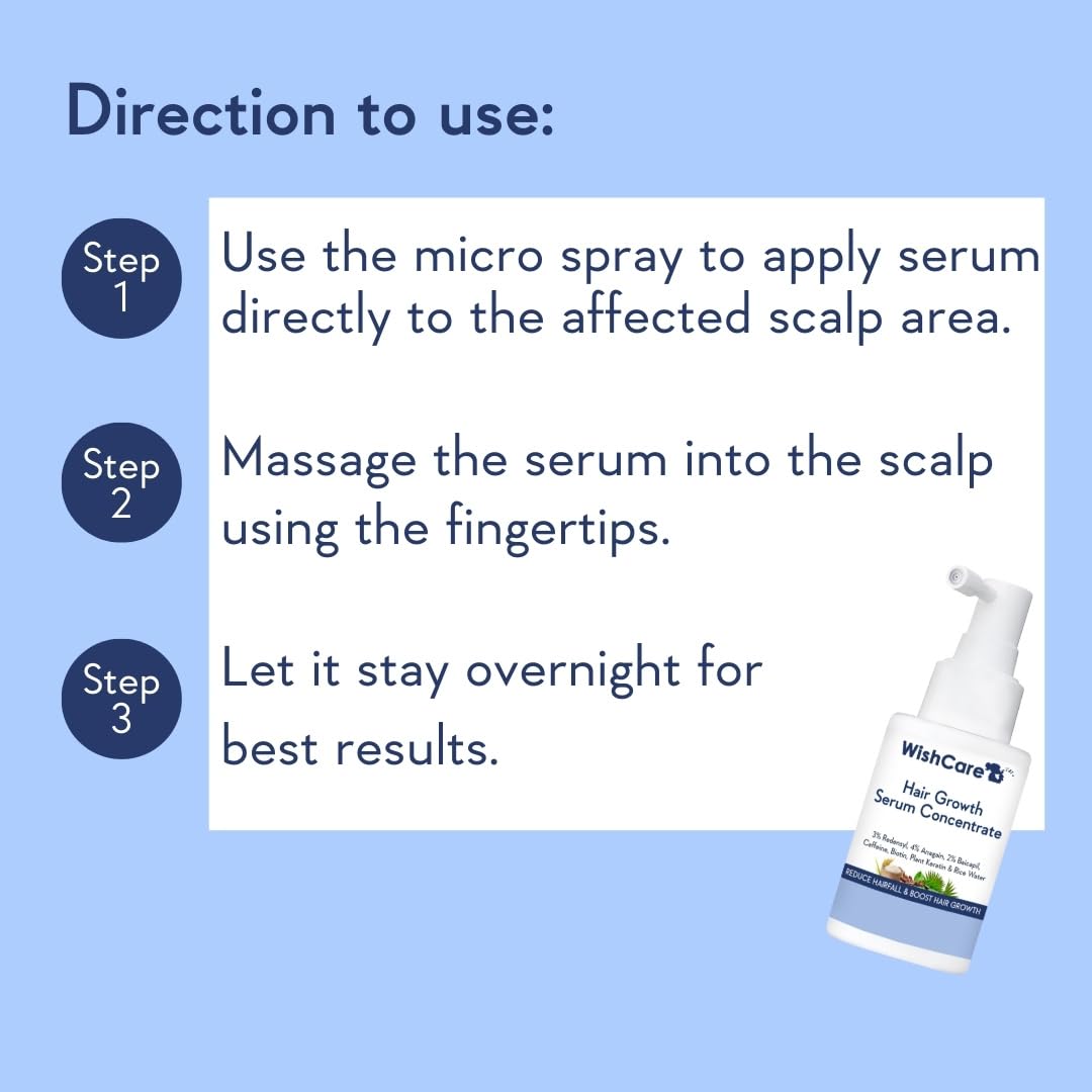 WishCare sérum croissance cheveux – utilisation nocturne: rituel soin facile.