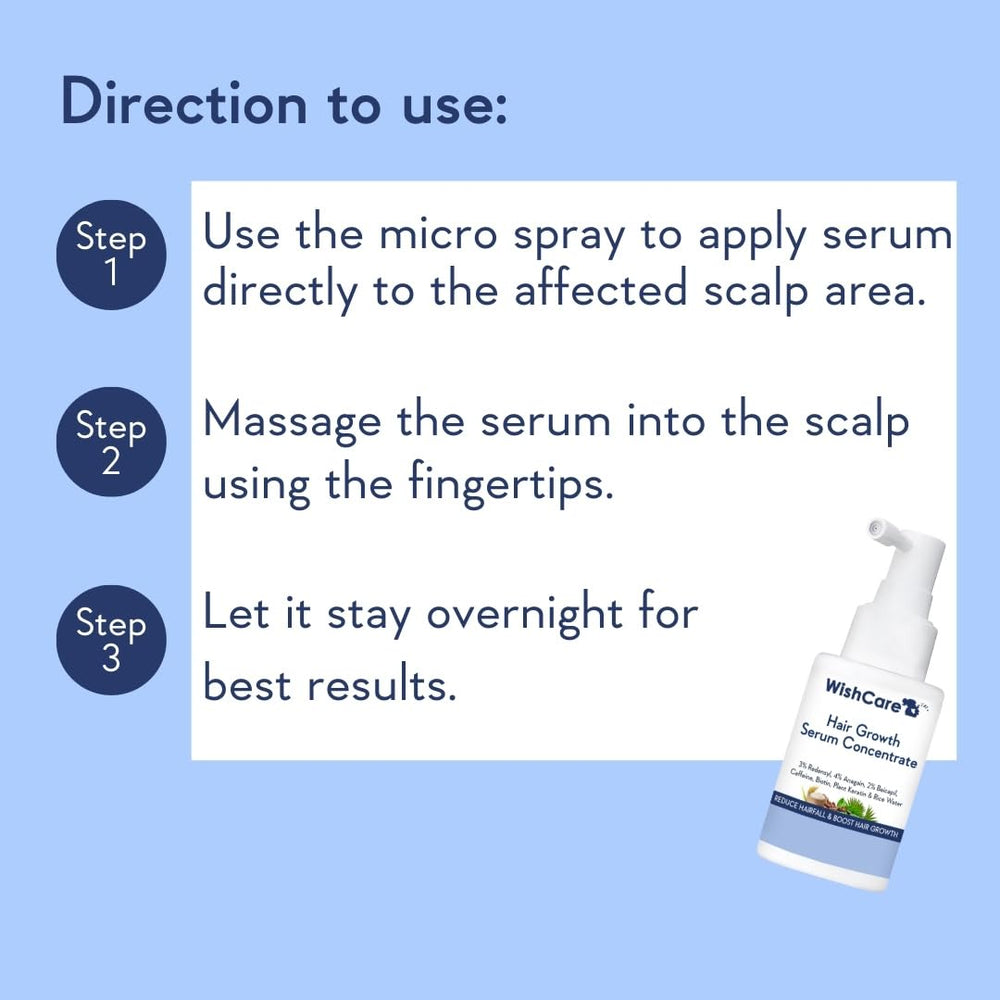 WishCare sérum croissance cheveux – utilisation nocturne: rituel soin facile.