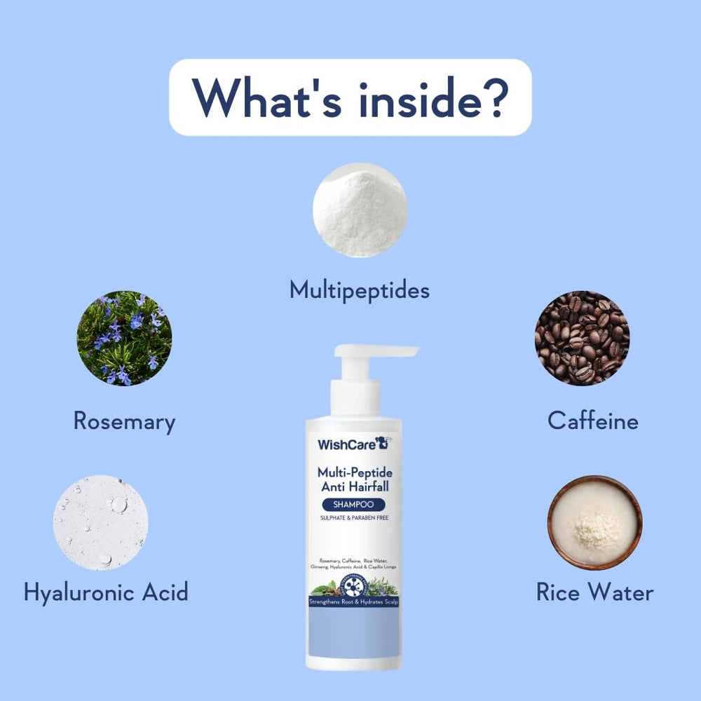 WishCare Shampoing application douce sur cheveux mouillés et massage agréable.
