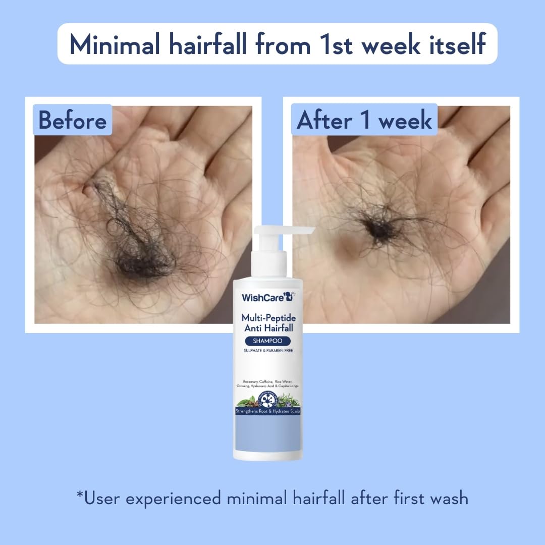 WishCare Shampoing romarin caféine hyaluronique capilia longa: favorise la croissance et l’éclat.