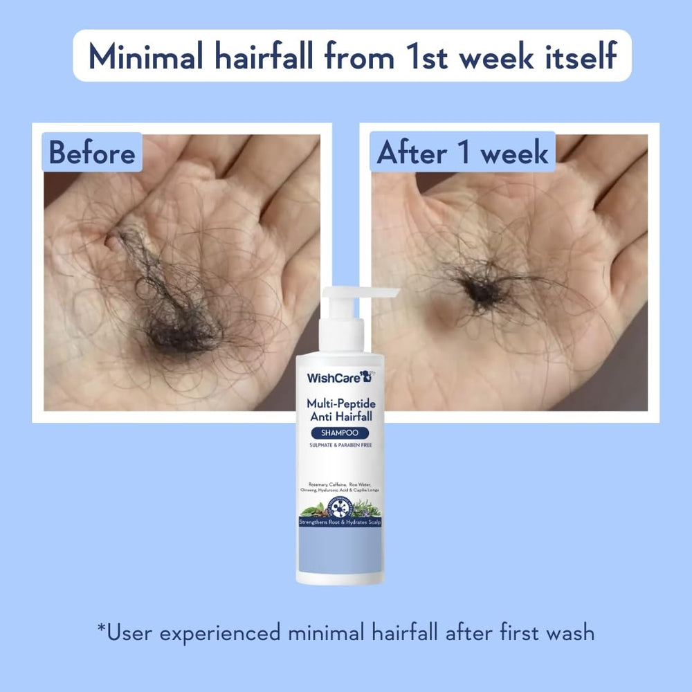 WishCare Shampoing romarin caféine hyaluronique capilia longa: favorise la croissance et l’éclat.