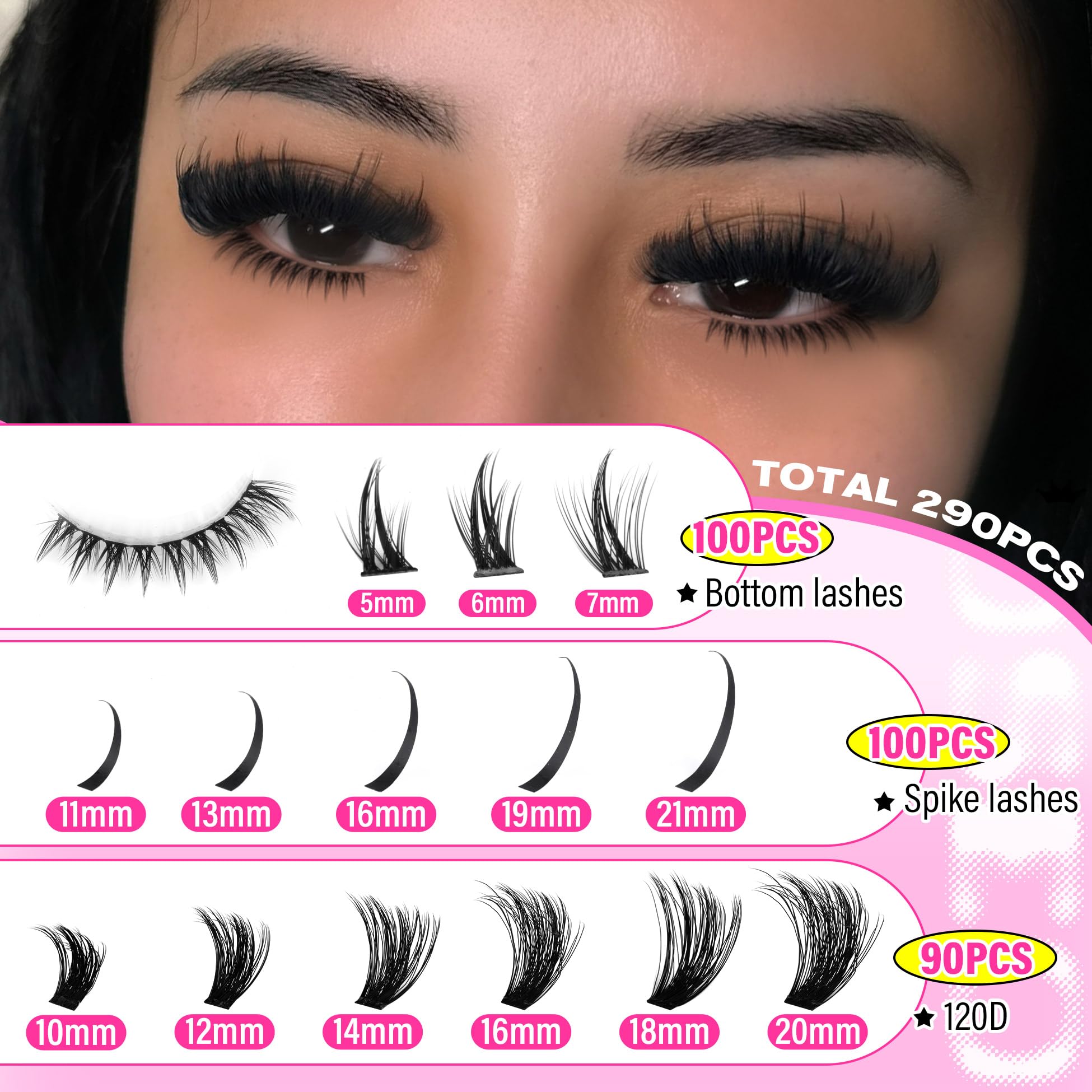 wiwoseo ensemble lash kit – solution DIY pratique