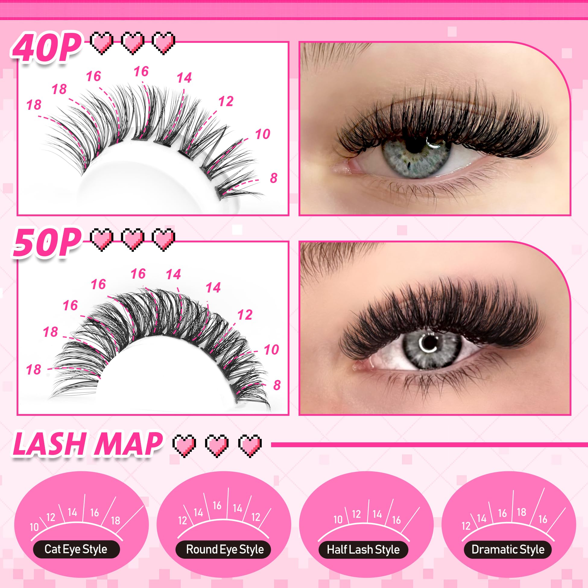 wiwoseo Wispy Lash Clusters, 12mm demi-longueur pour un regard plus ouvert.