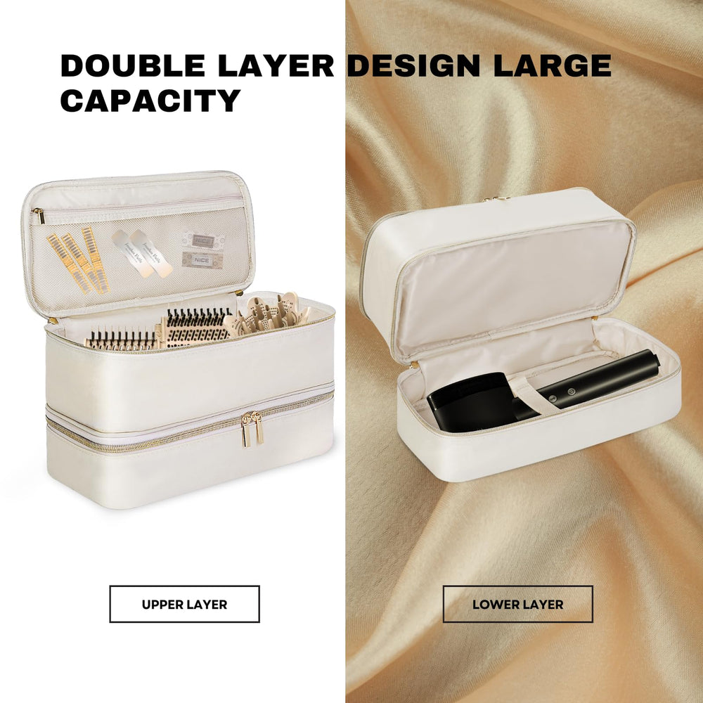 Matière polyester résistante et hydrofuge idéale pour voyager