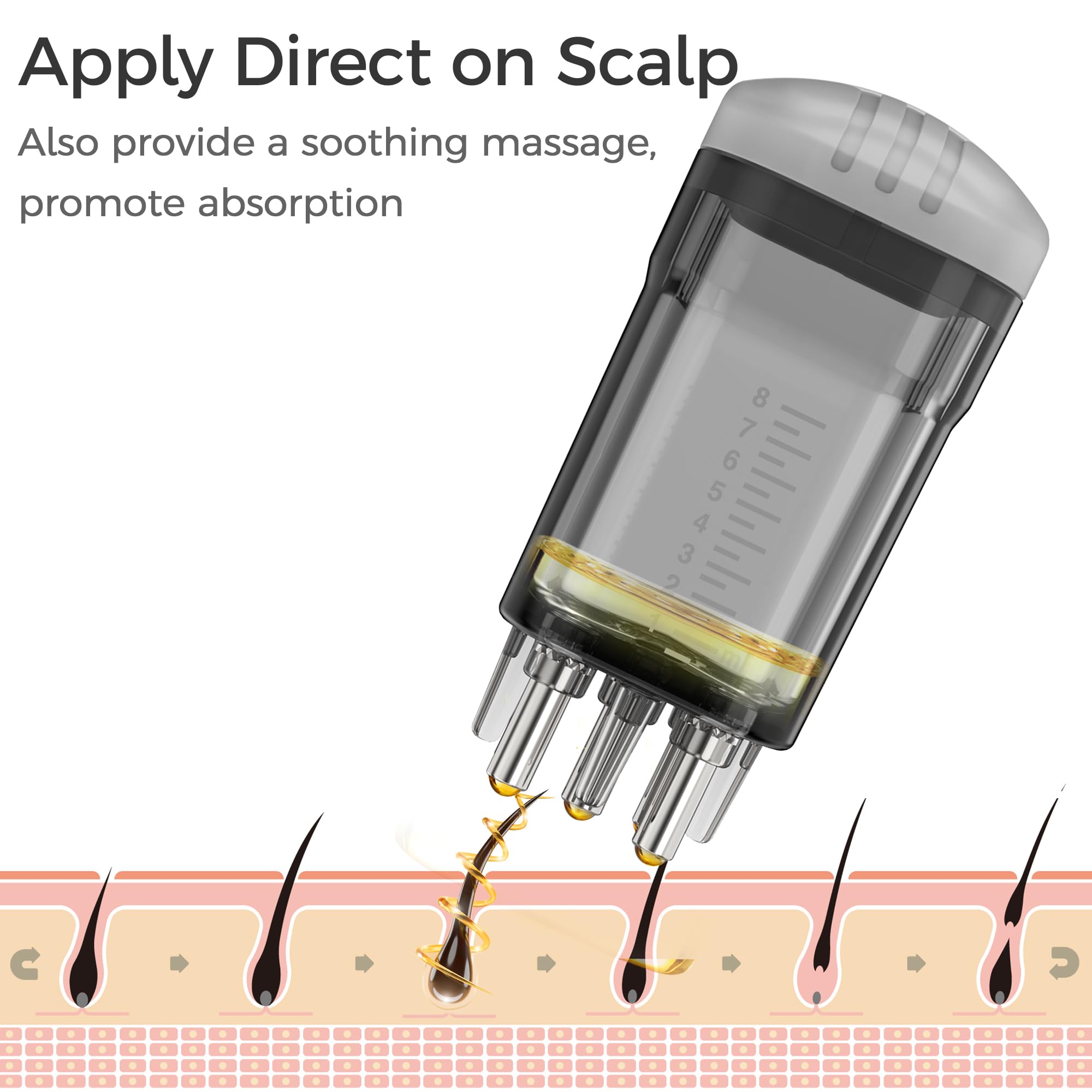 WL-YBOPRO compact minoxidil applicateur: petit et léger pour voyager facilement.