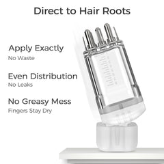 WL-YBOPRO minoxidil bouteille-applicateur: massage cuir chevelu et absorption améliorée.
