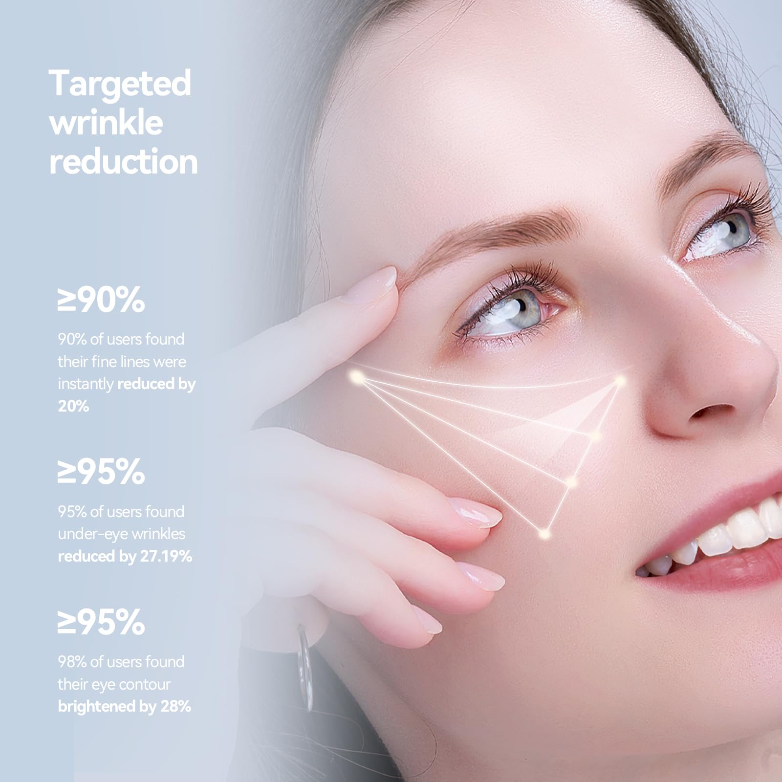 WNP Eye Cream delivers cooling relief to tired eyes.