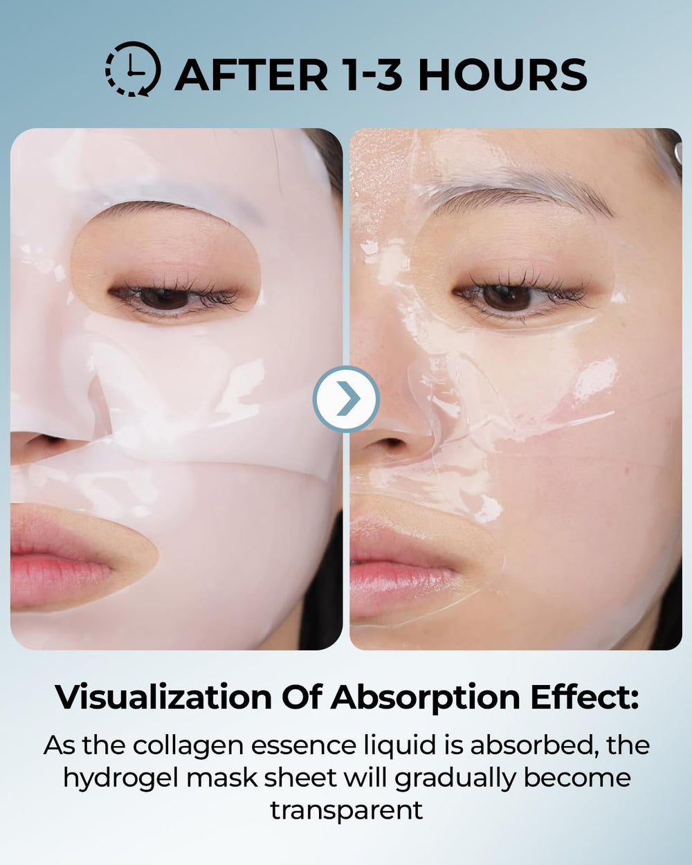 Wokatta Masque Collagene Bio – application facile qui s ajuste parfaitement aux contours.