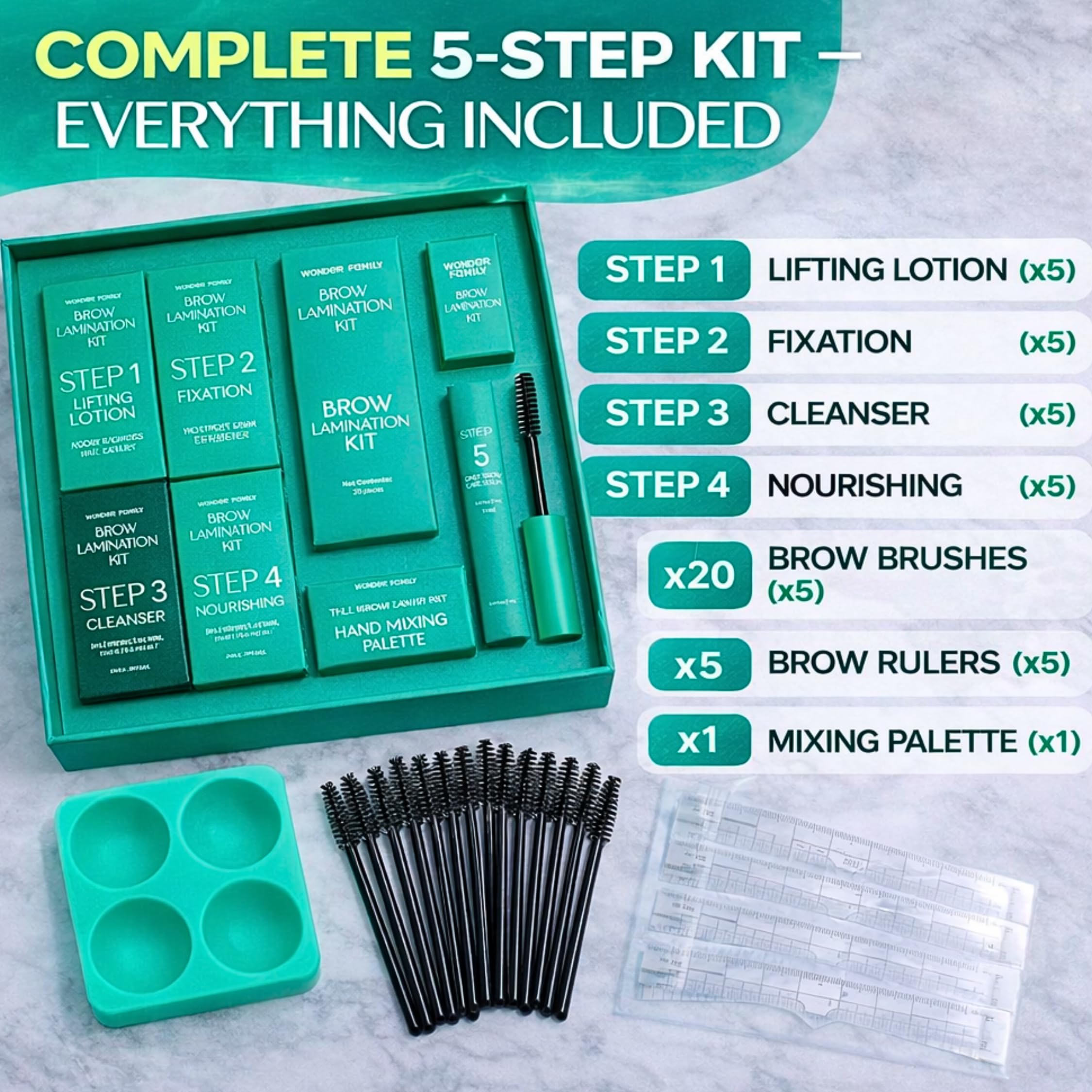 Kit WONDER FAMILY – nettoyant doux préparant les sourcils.