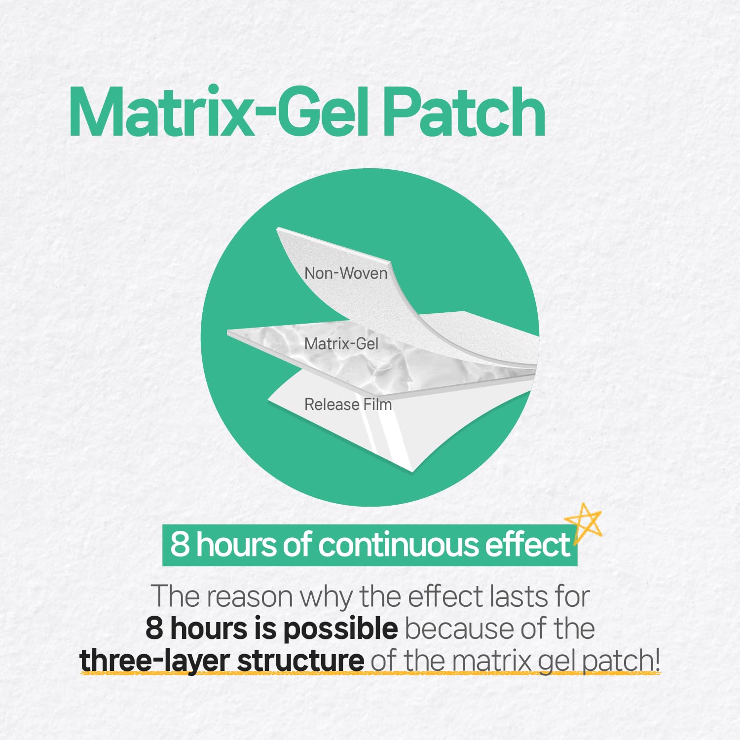 Patch flexible avec ouvertures oreilles Wooshin Labottach V Line, ajustement sûr.
