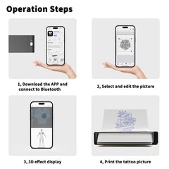 Wormhole Tattoo imprimante-pochoir compatible smartphone, flexibilité d utilisa tion.