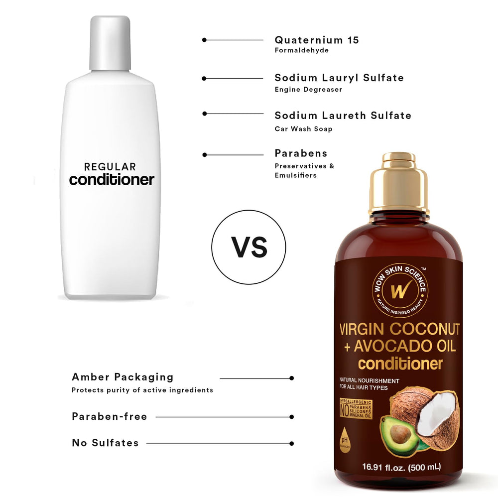 Étiquette sans sulfates, silicones et parabènes sur WOW Hair Conditioner.