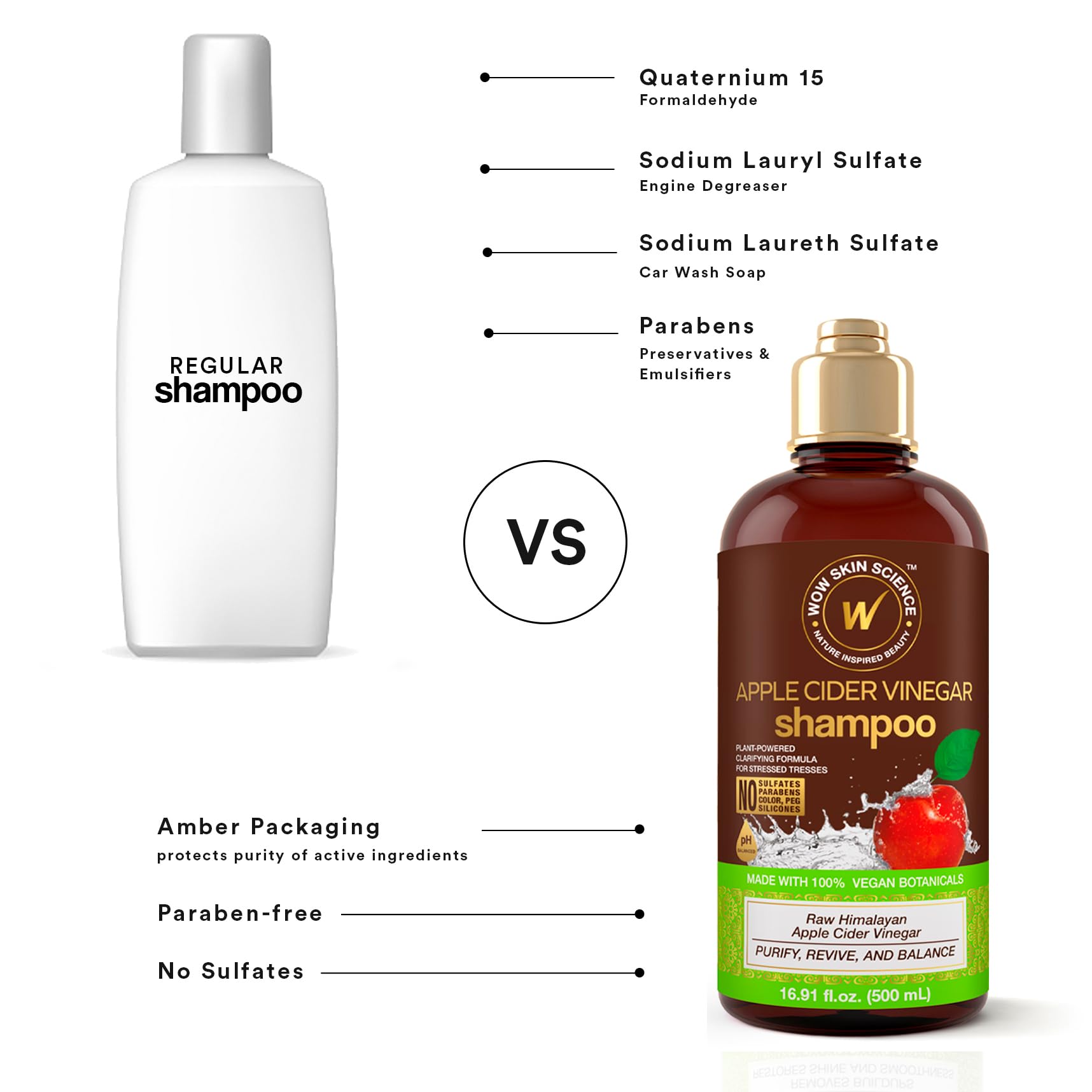 Massage du cuir chevelu avec le Shampoing WOW Vinaigre de cidre