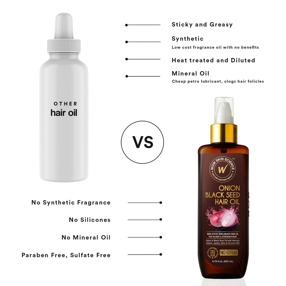 WOW Skin Science cheveux brillants et nourris après application