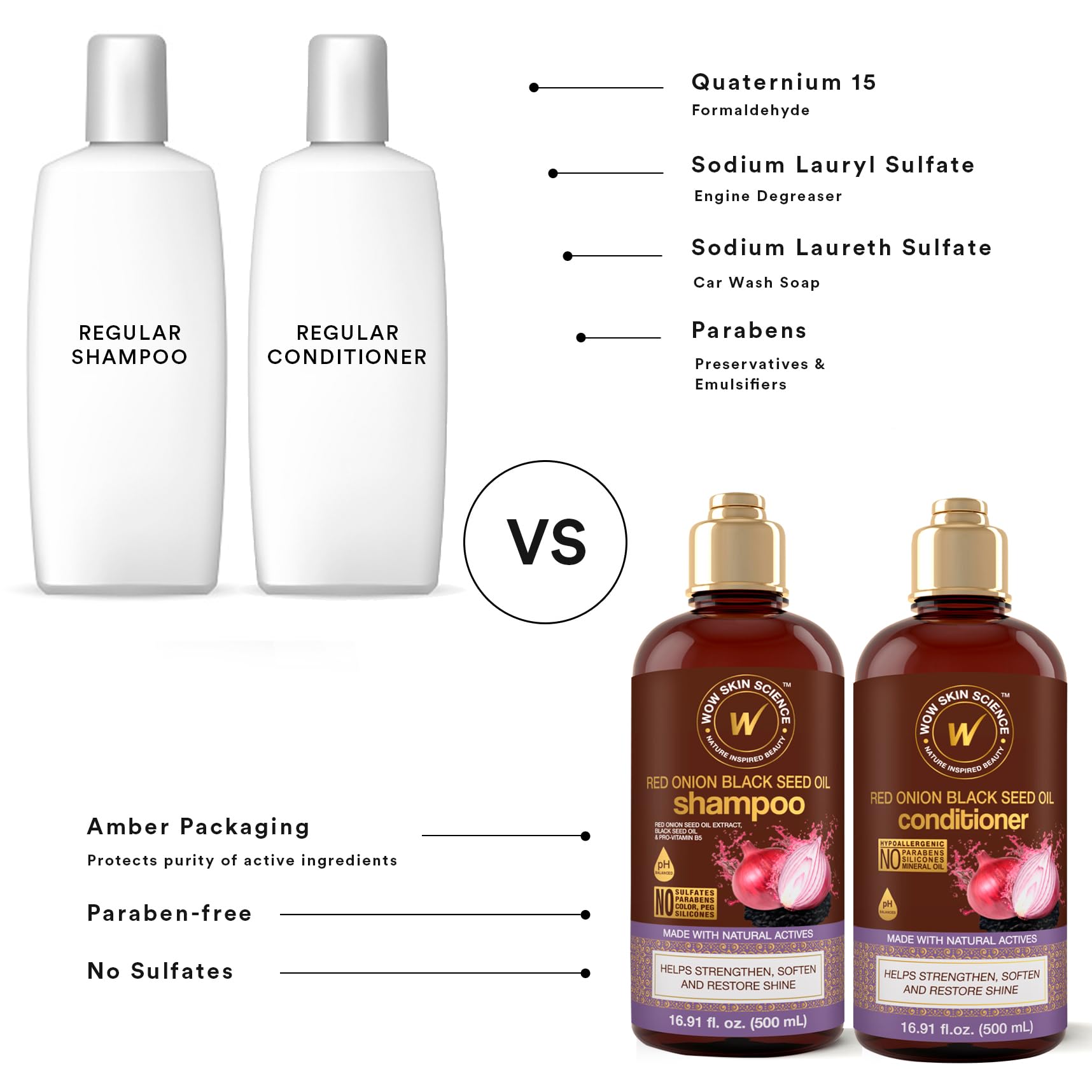 Cheveux colorés protégés et hydratés grâce au duo WOW Skin Science.