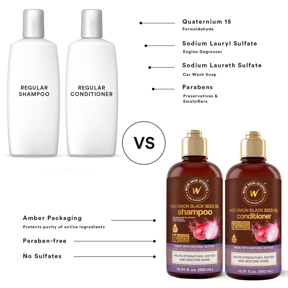 Cheveux colorés protégés et hydratés grâce au duo WOW Skin Science.