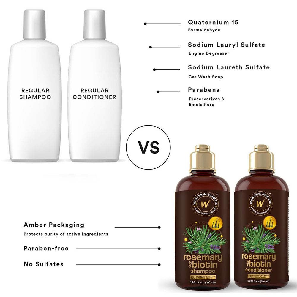 WOW Skin Science Duo soin cheveux Romarin Biotine, demelage facilite et protection contre la casse