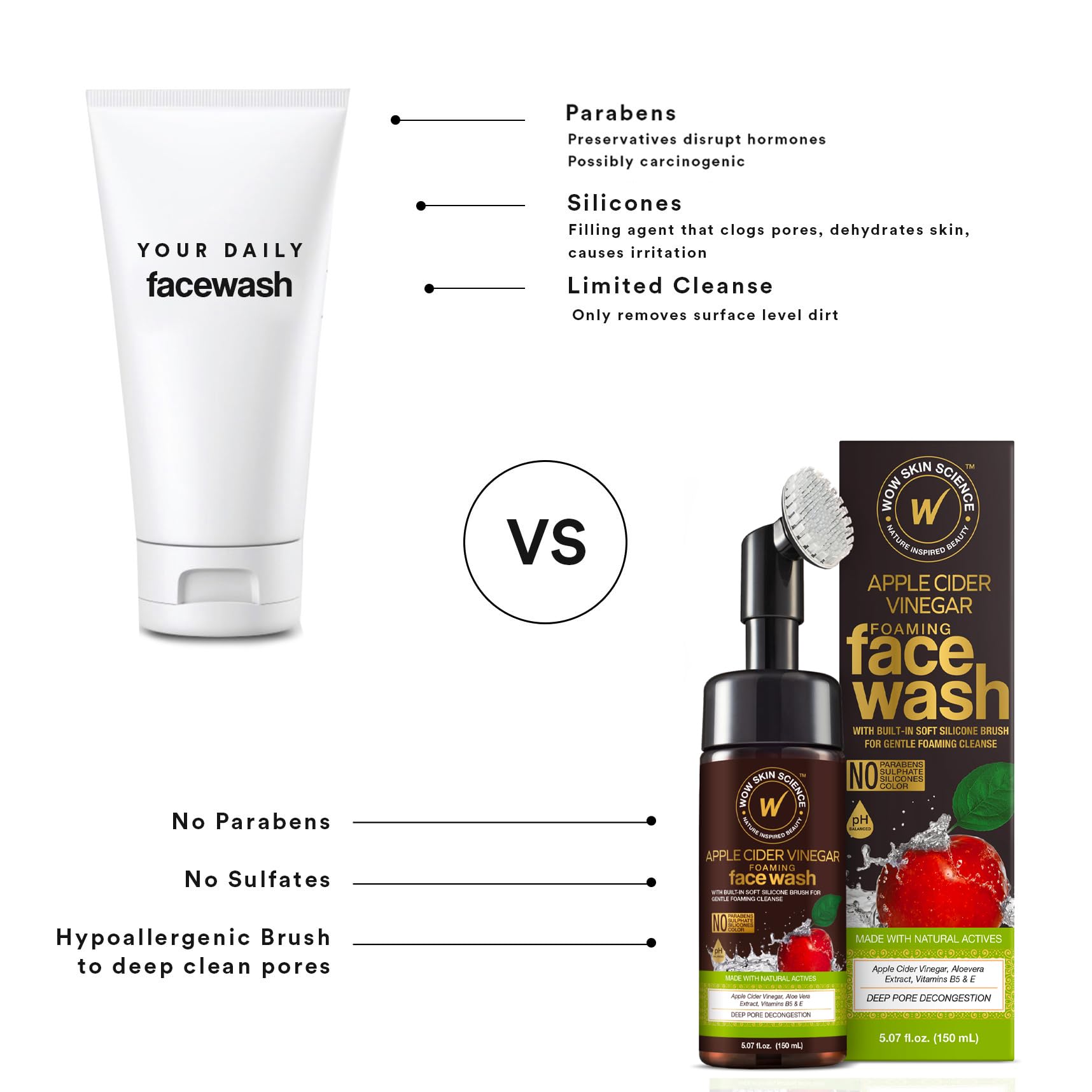 WOW Skin Science formule sans sulfates et sans alcool pour peau plus douce.