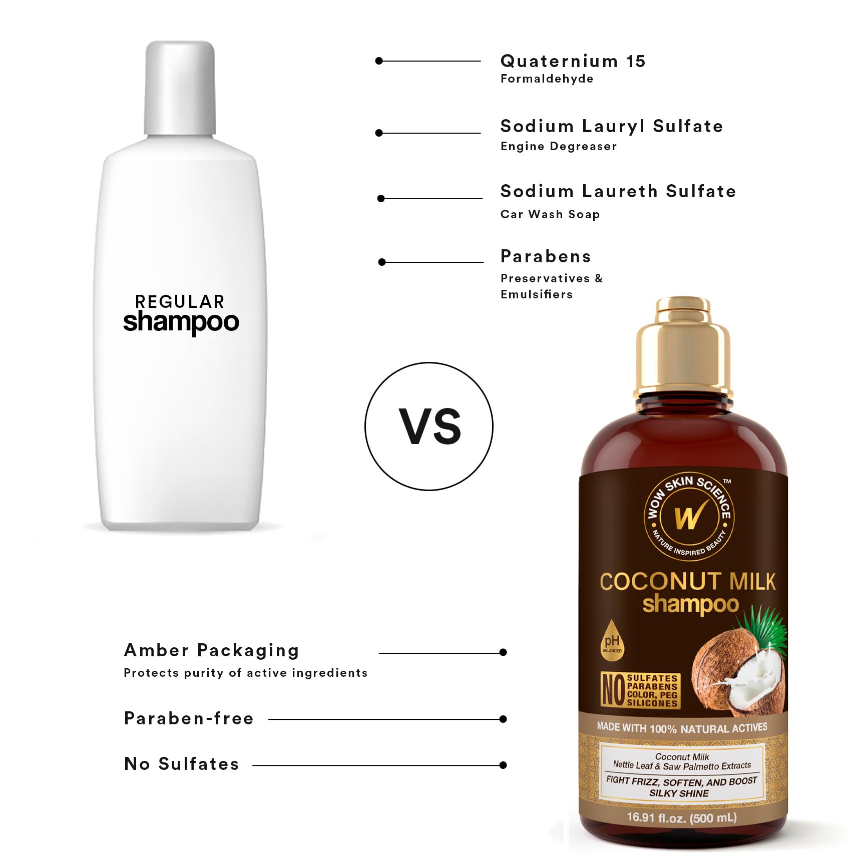 WOW Skin Science formule sans sulfates paraben: shampoing plus doux et respectueux.