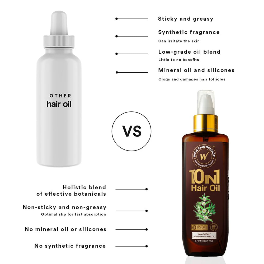 WOW Skin Science soin nourrissant pour cheveux secs et abîmés