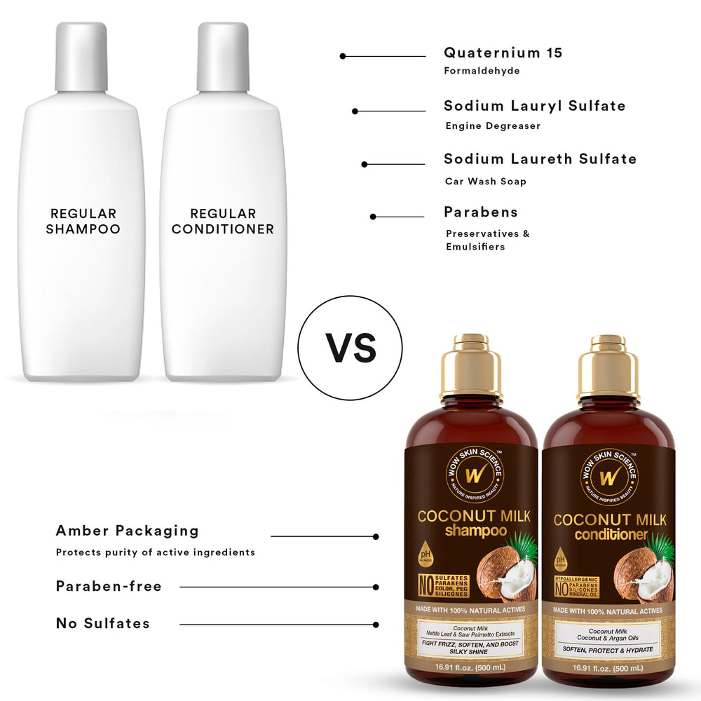 Ingrédients naturels Wow Skin Science: lait de coco, Saw Palmetto et Ortie.