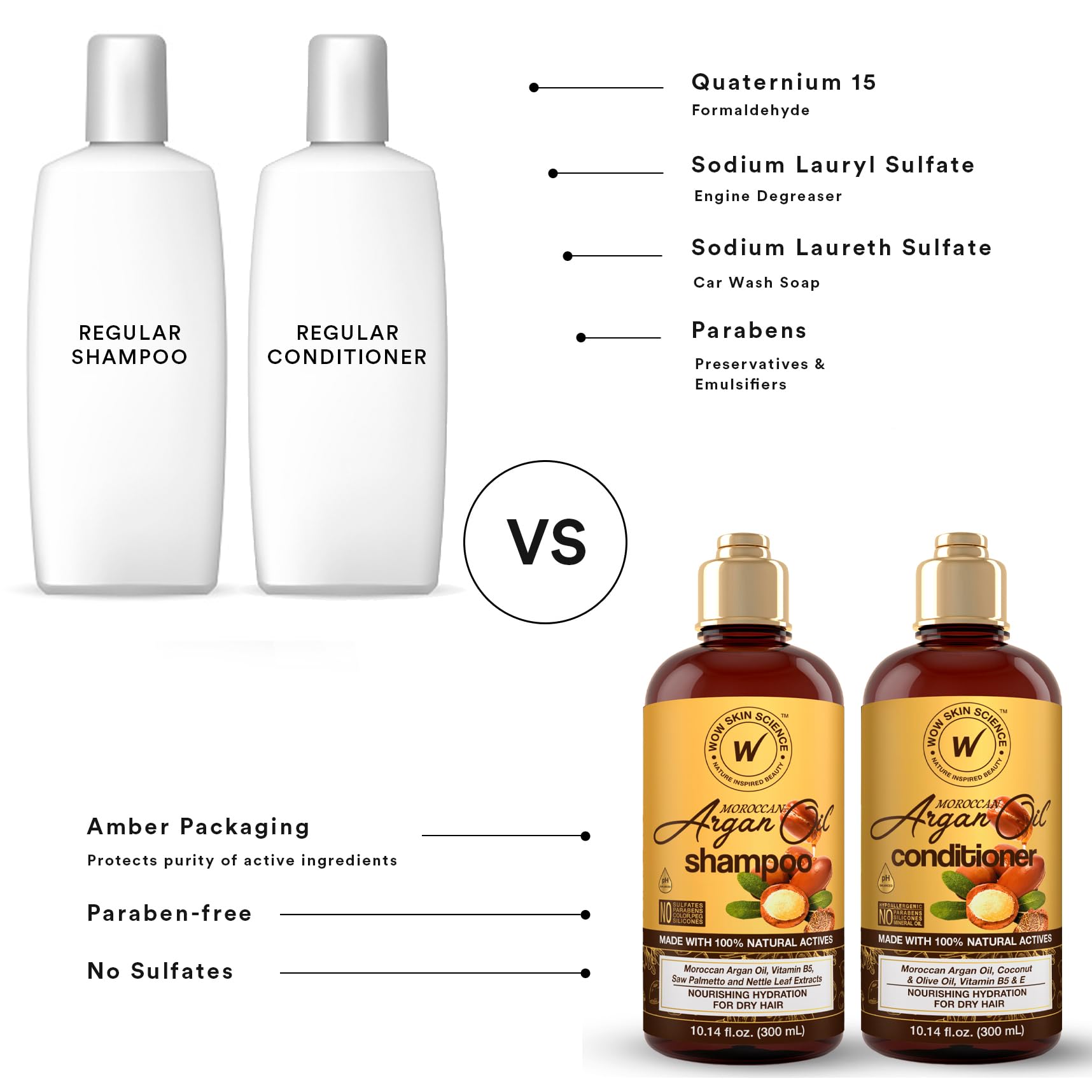 Duo élégant – emballage WOW Skin Science prêt à l’emploi quotidien.