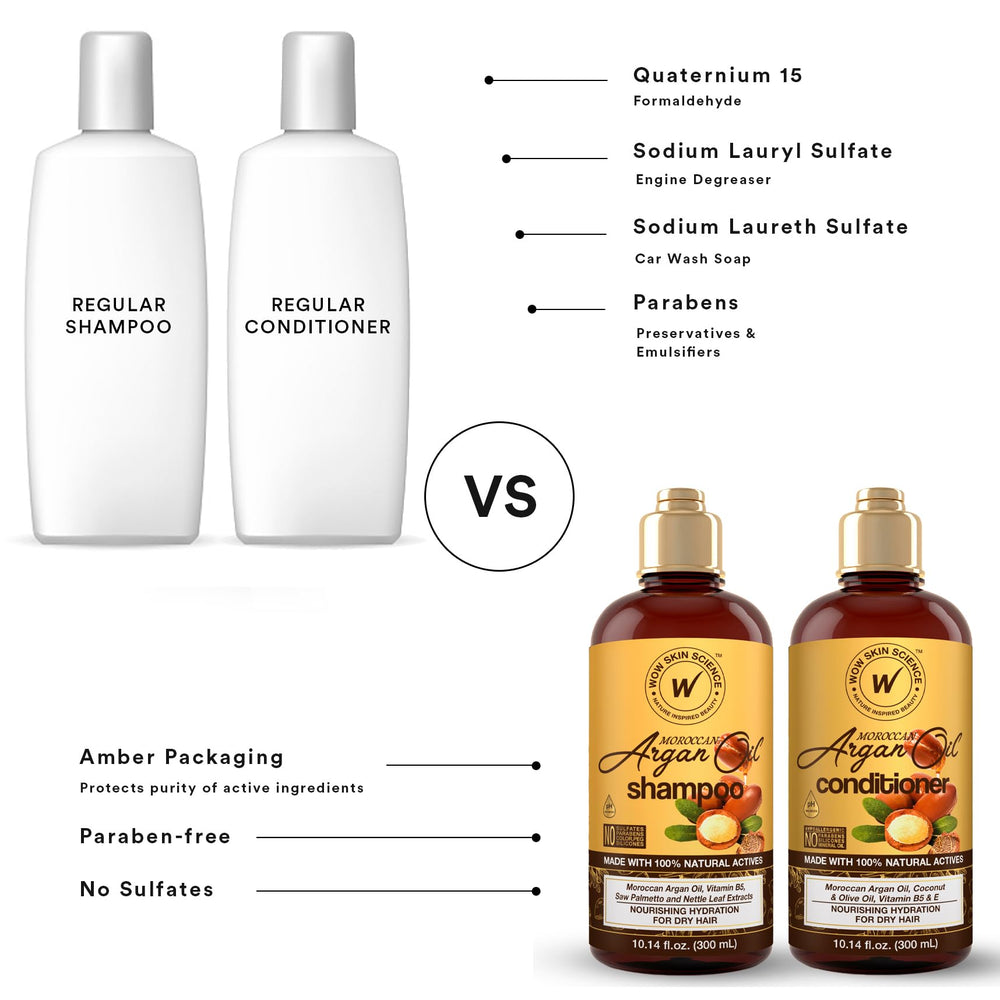 Duo élégant – emballage WOW Skin Science prêt à l’emploi quotidien.