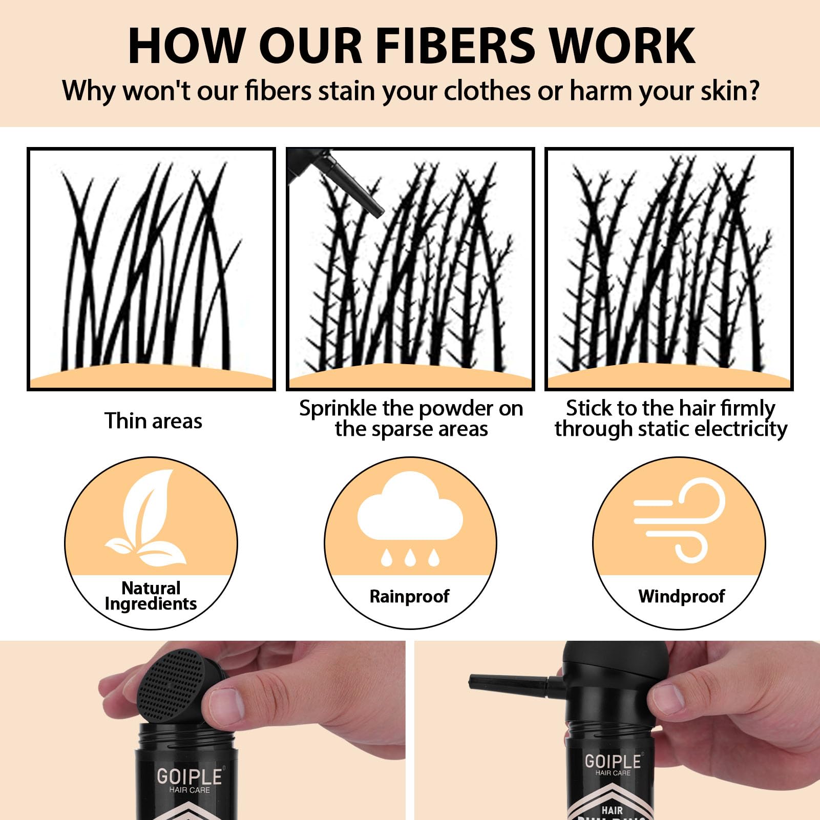 Application facile: fibres ciblées avec l'applicateur WOZUTUNT.