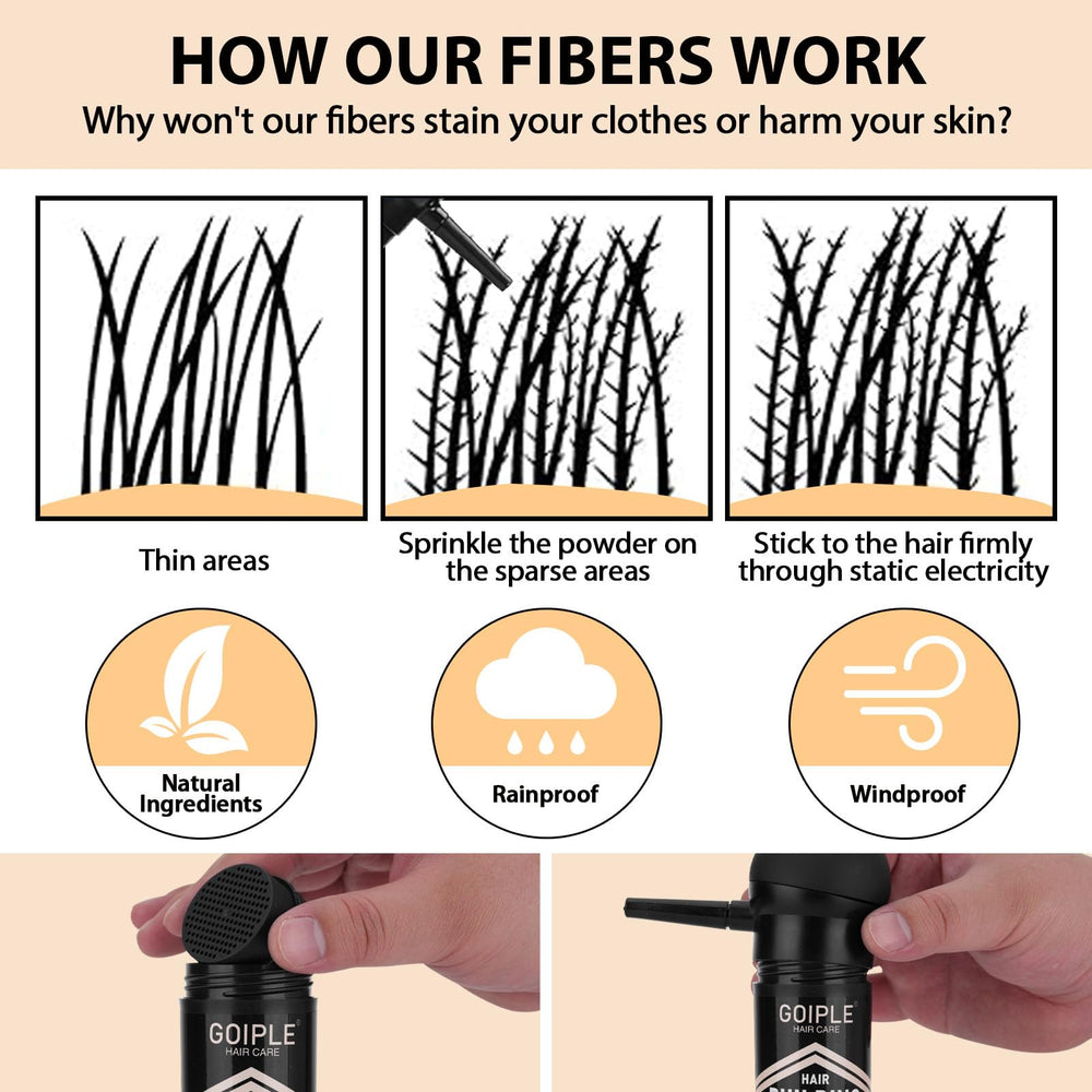 Application facile: fibres ciblées avec l'applicateur WOZUTUNT.