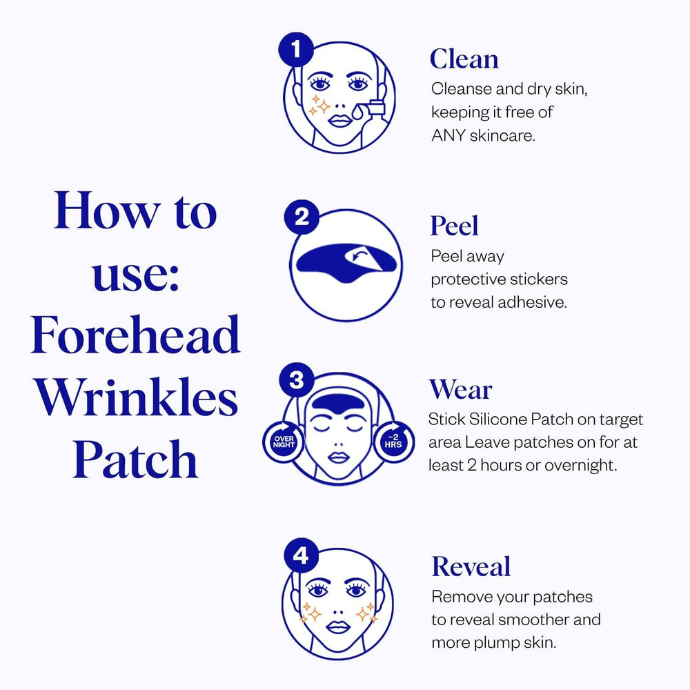 Utilisation nocturne des patchs Wrinkles Schminkles pour un réveil plus frais.