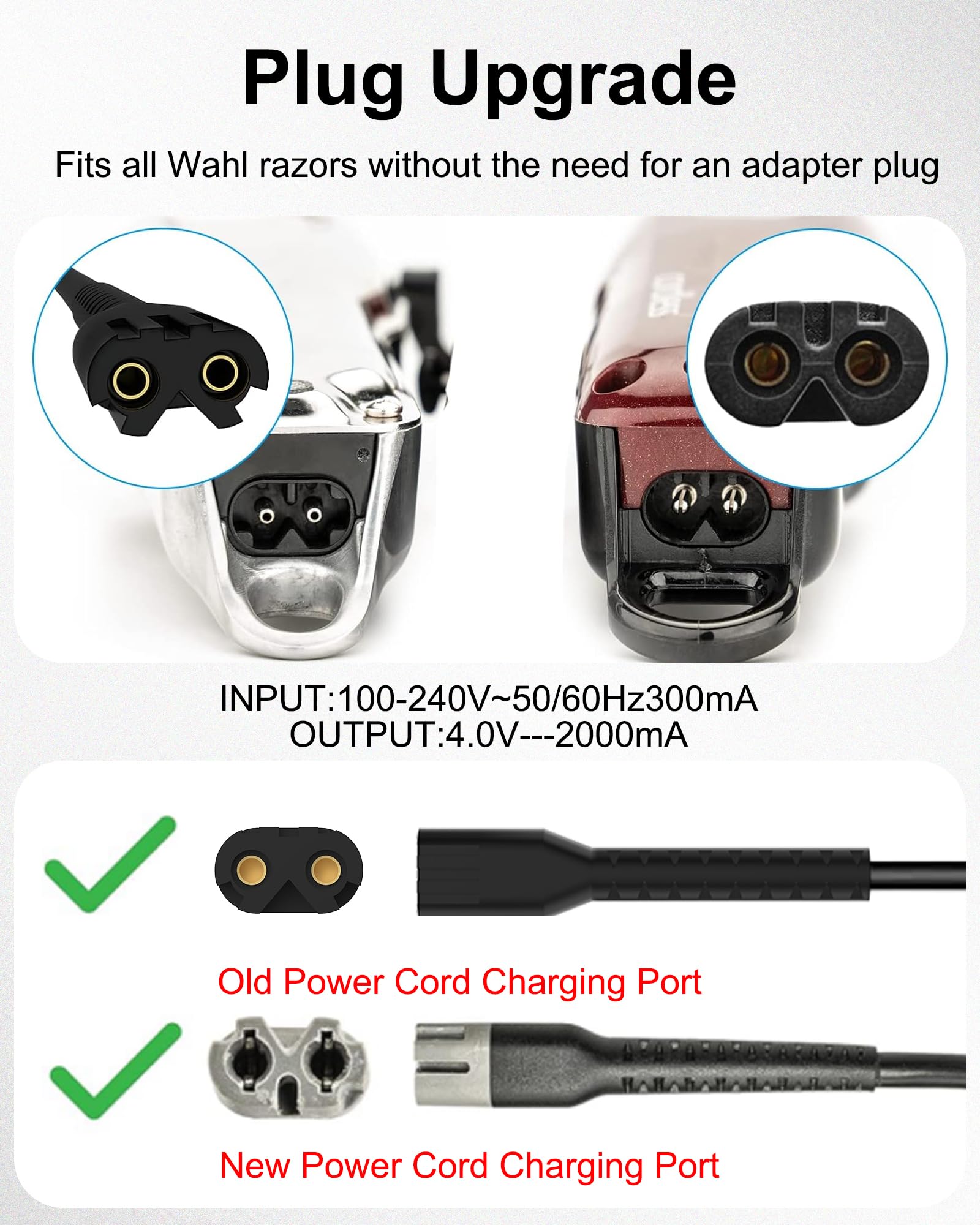 Compatibilité WUKUR avec Wahl 8148, 8164, 8591 et 8504 et modèle 1919.